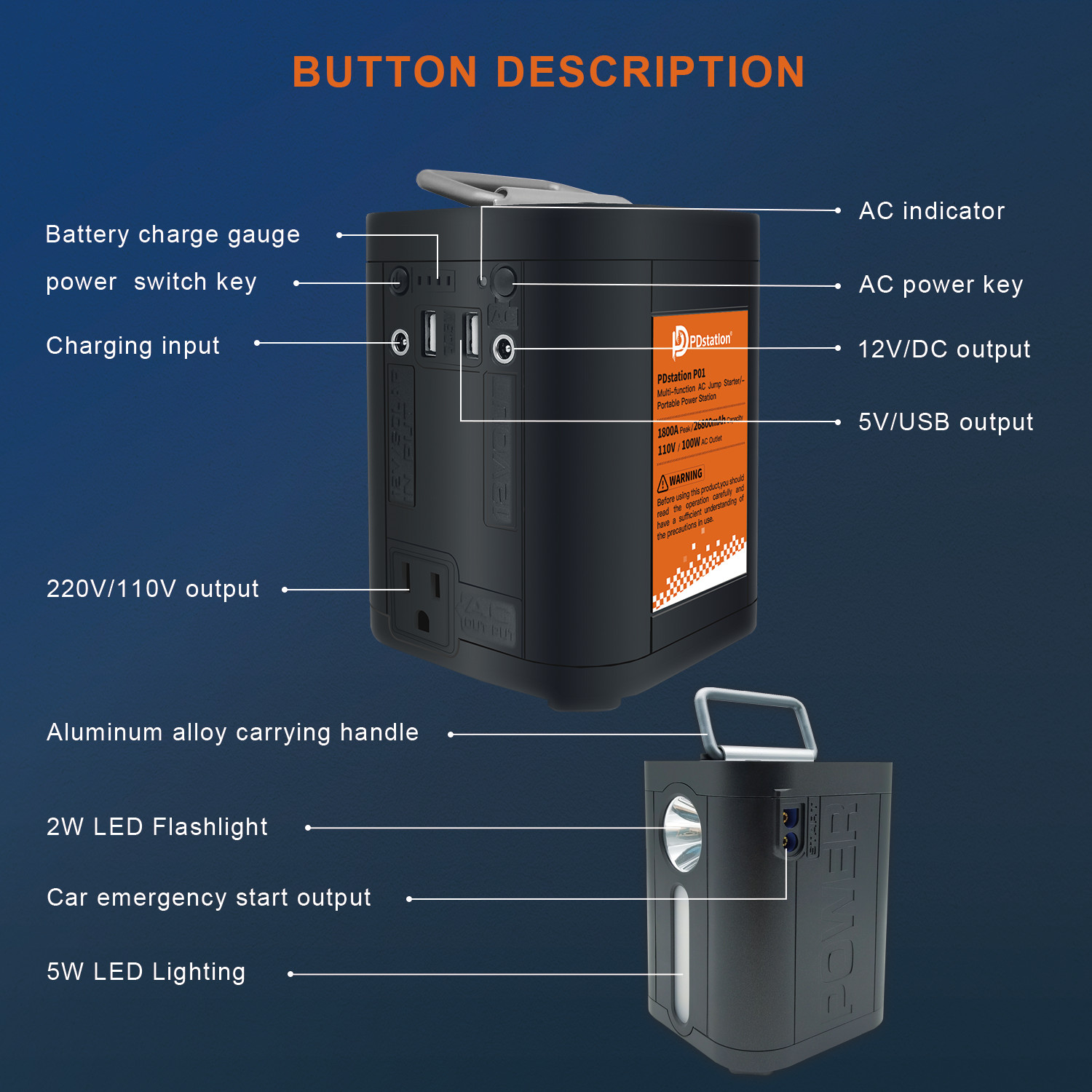 28000mAh Energy Storage Power Supply Panel Power Bank Outlet For Outdoor New