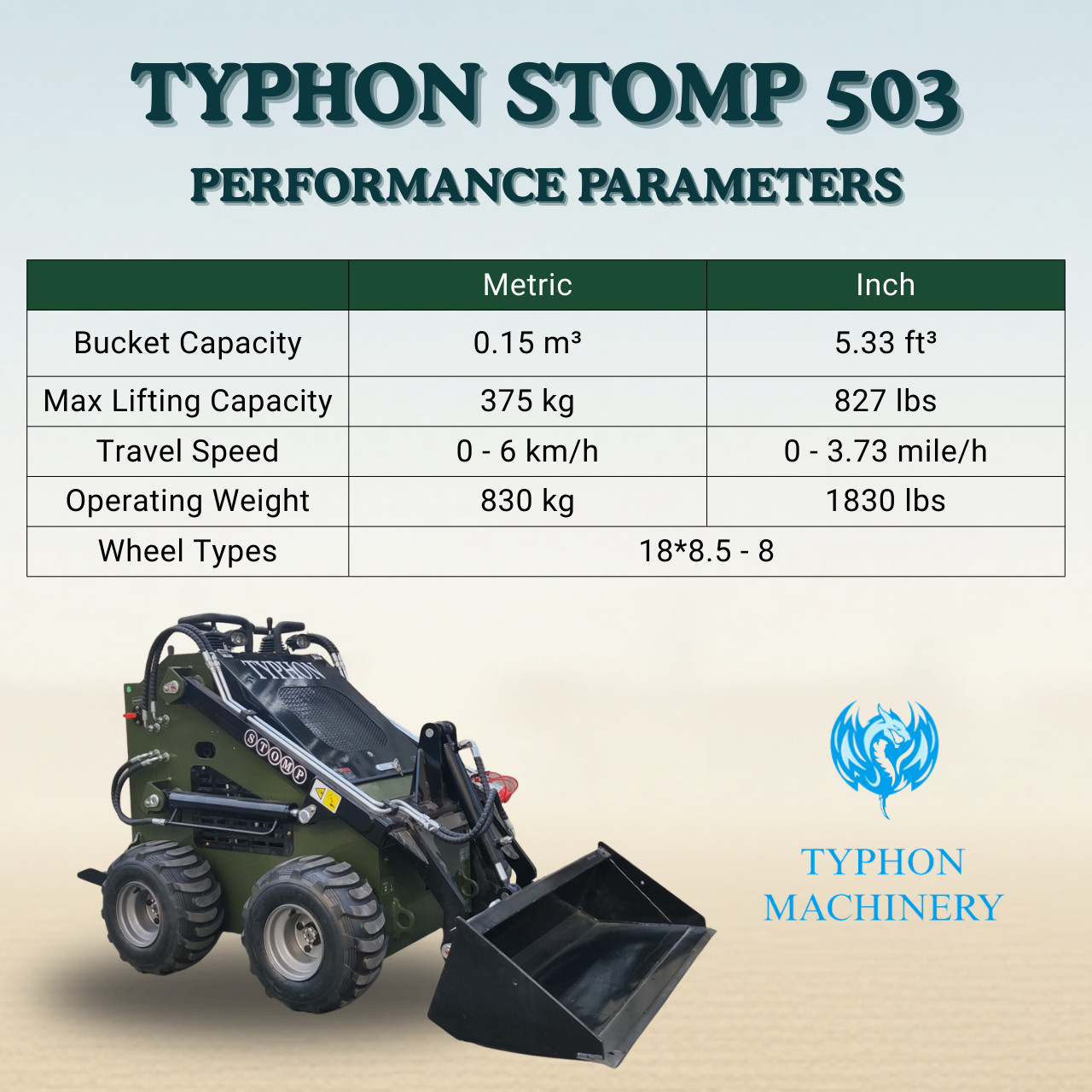 New TYPHON STOMP 503 Skid Steer Loader 375kg Lift 22.1HP Honda GX690 USA Engine