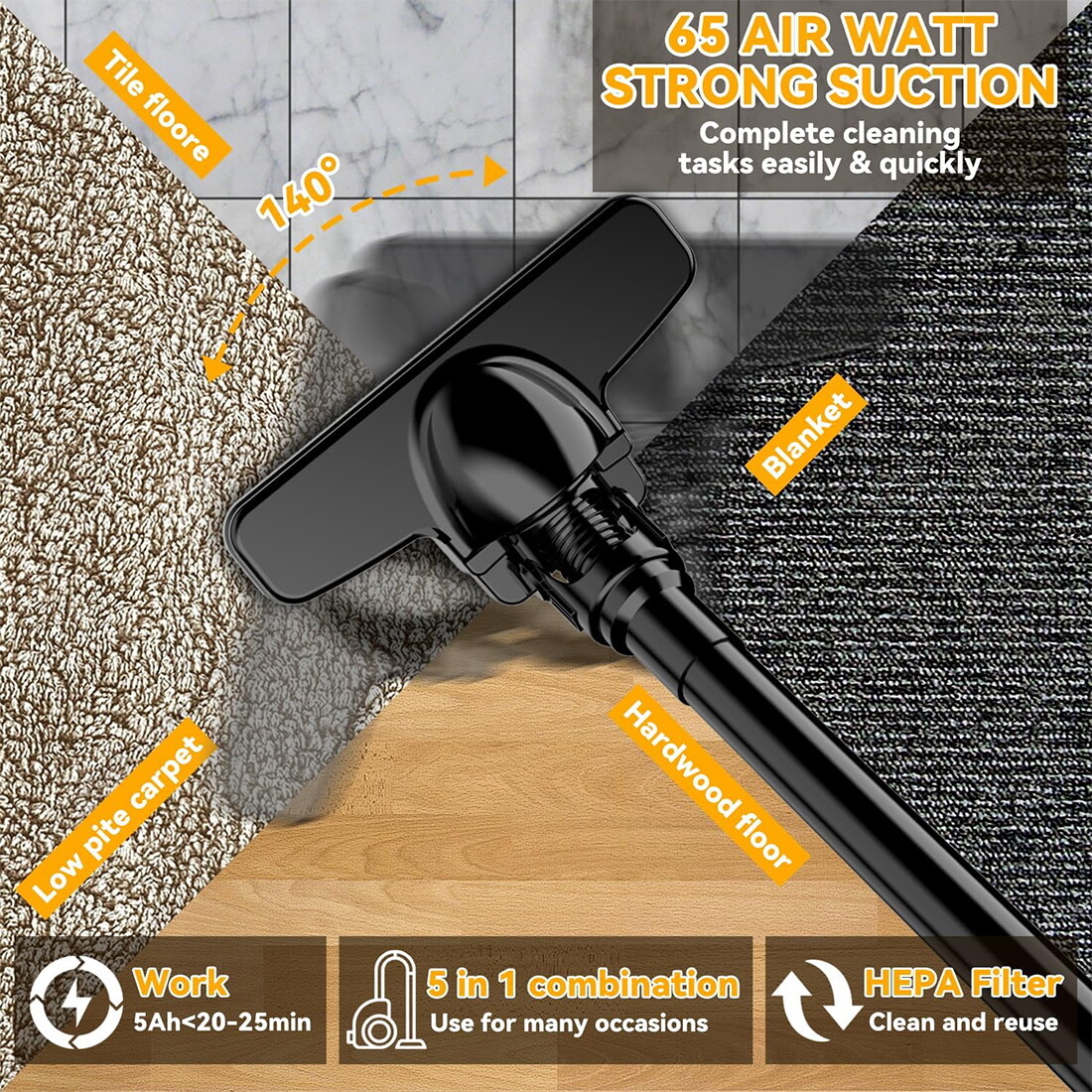 Cordless Vacuum For DeWalt 20V Battery, 5 in 1 Handheld Electric Vacuum Cleaner