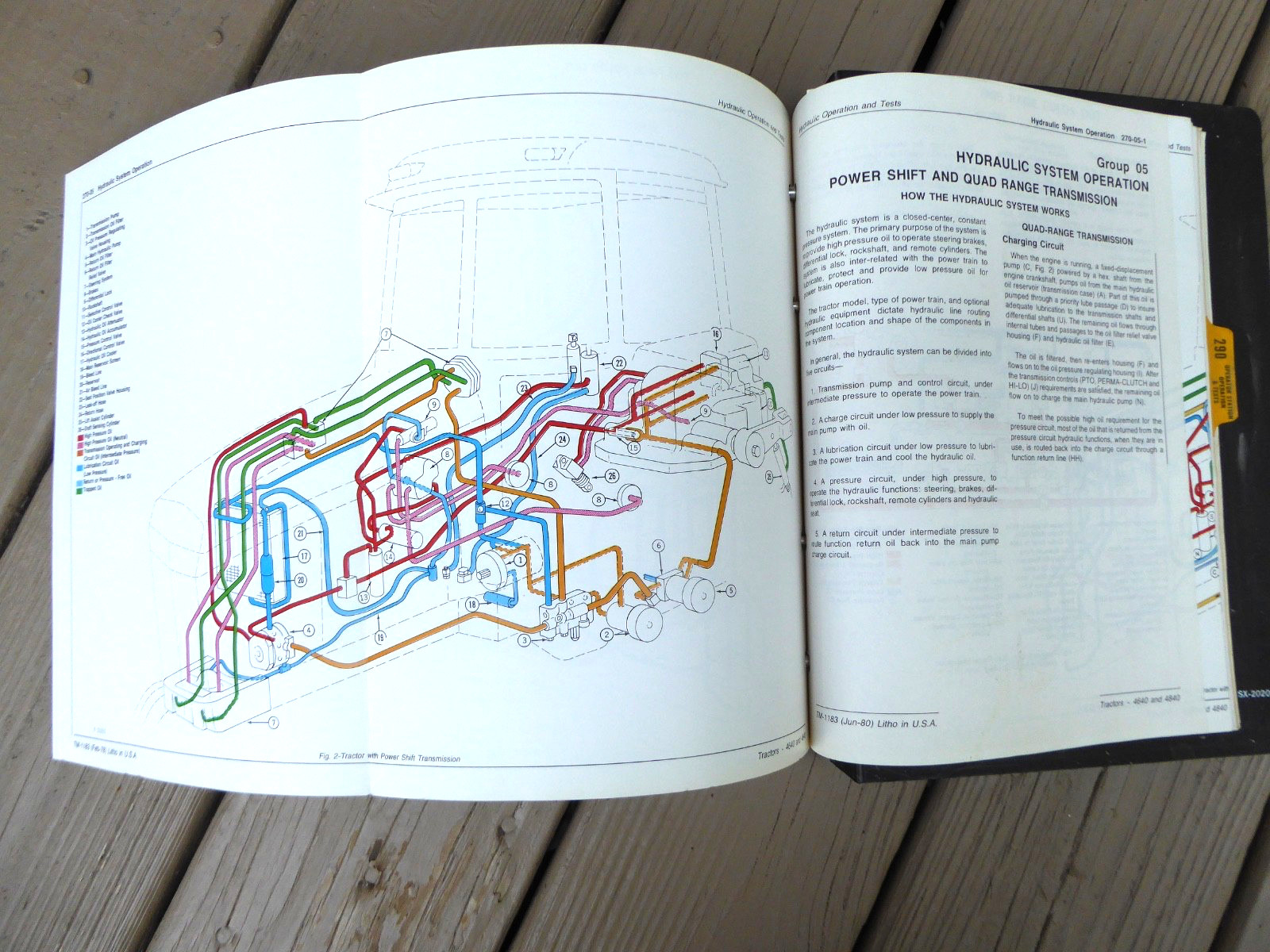 1977 John Deere 4640, 4840 Tractor Service Technical Manual Repair Shop Binder