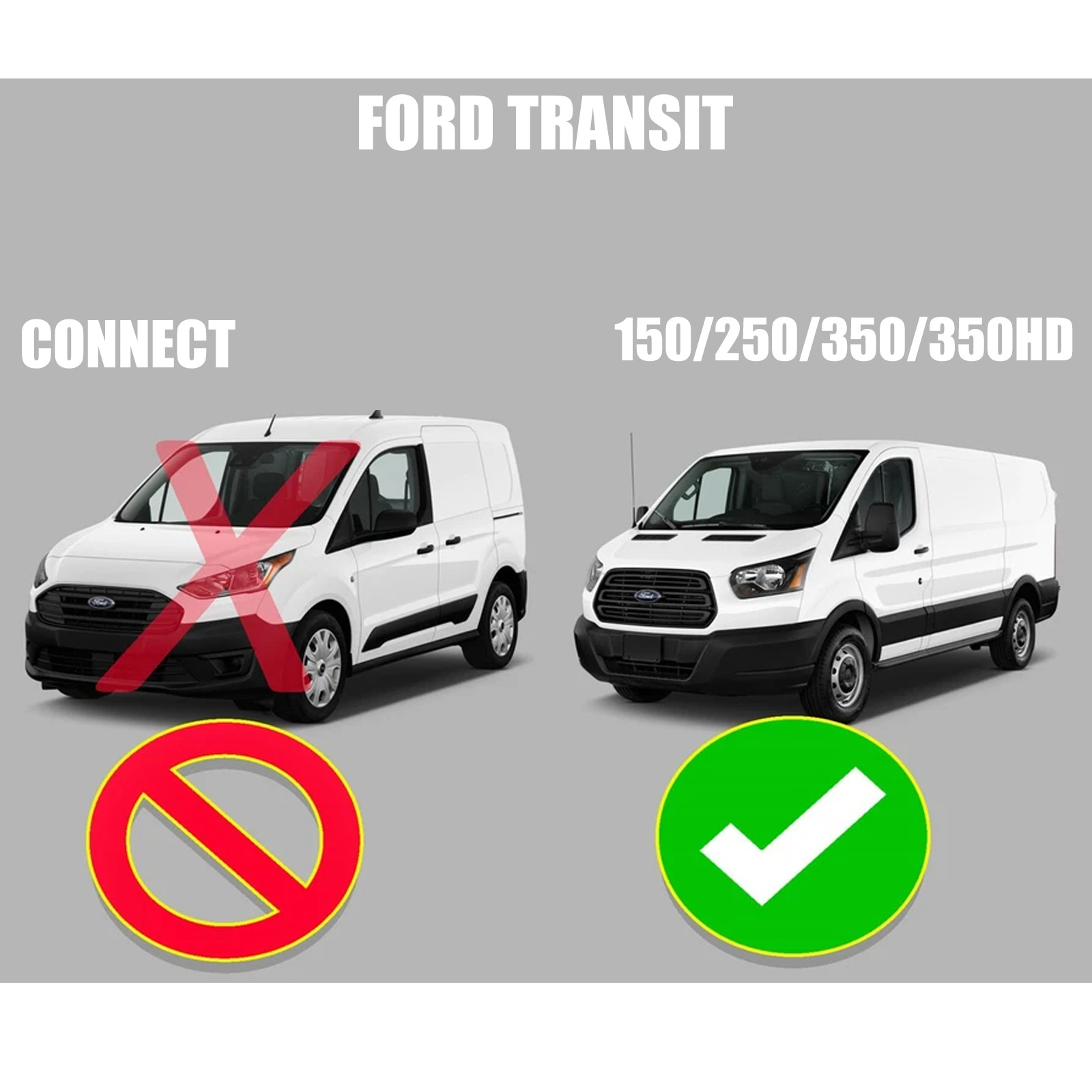Front Wheel Arch Molding Flare For Ford TRANSIT 150/250/350/350HD 2015-2024 2022