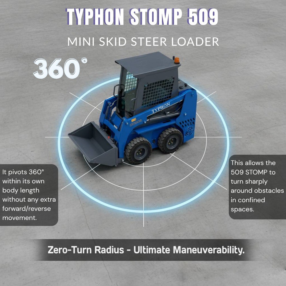 USA Stocks TYPHON STOMP 509 25HP Kubota D1105 1.4 Ton EPA Skid Steer Loader