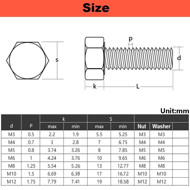 Plastic Hex Head Screws Black Nylon Bolts With Nut Washer M3 M4 M5 M6 M8 M10 M12