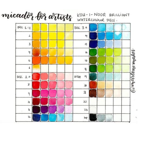 36 Round Water Colour Paint Tin Set Artist Quality Watercolor Palette