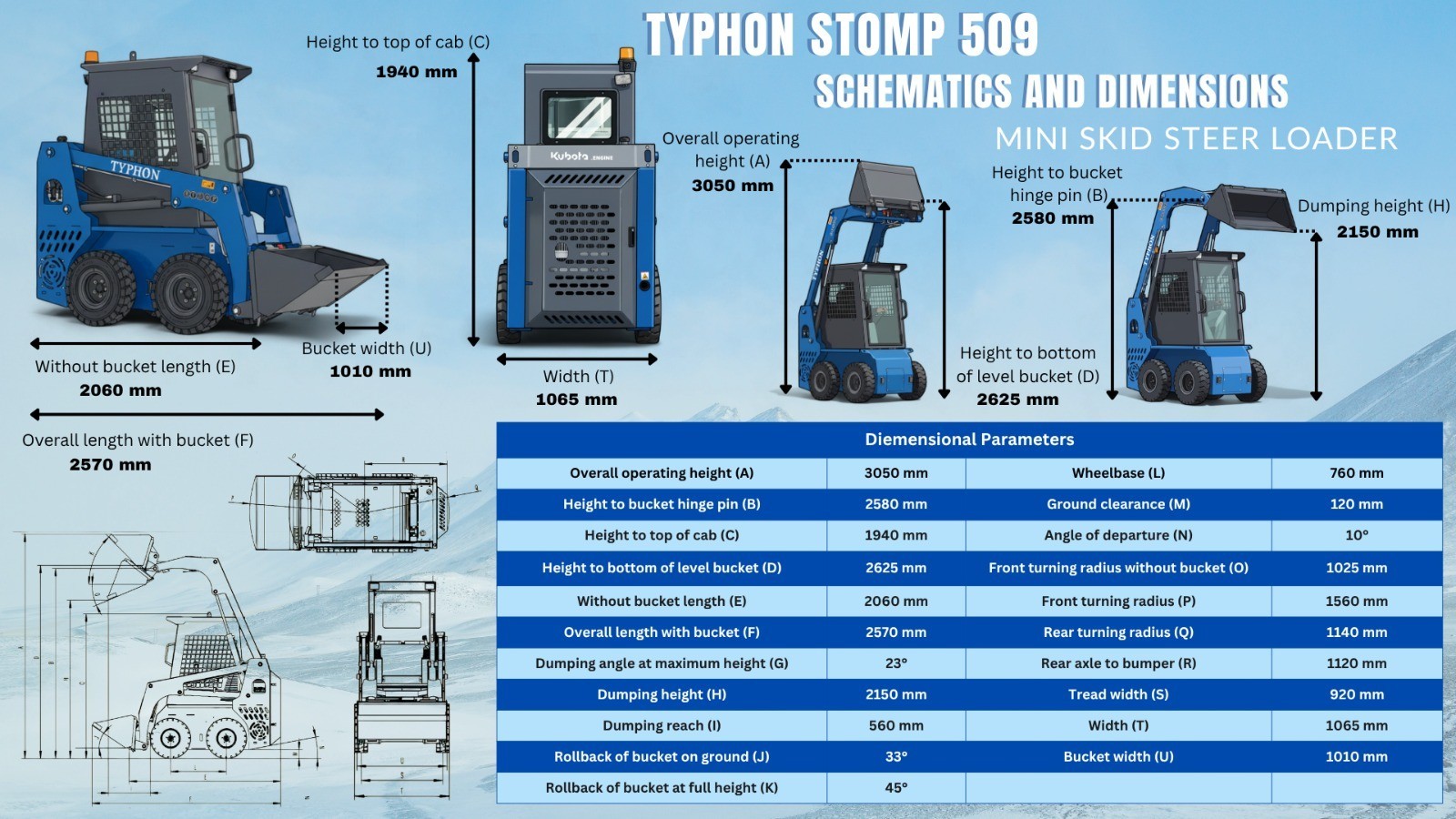 USA Stocks TYPHON STOMP 509 25HP Kubota D1105 1.4 Ton EPA Skid Steer Loader