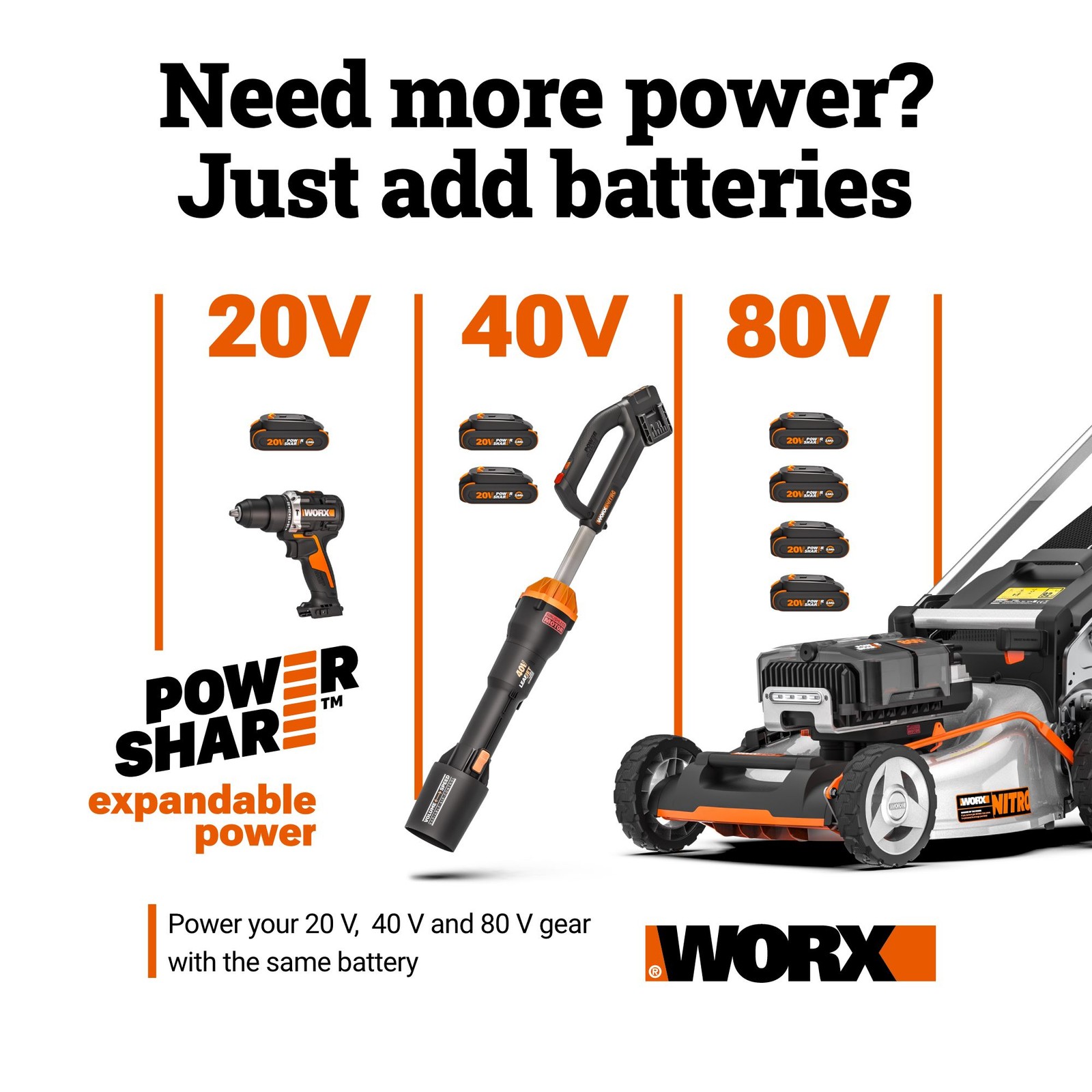 Worx 20V Power Share PRO 4.0AH High Capacity Battery-2 pcs (WA3012-SU)