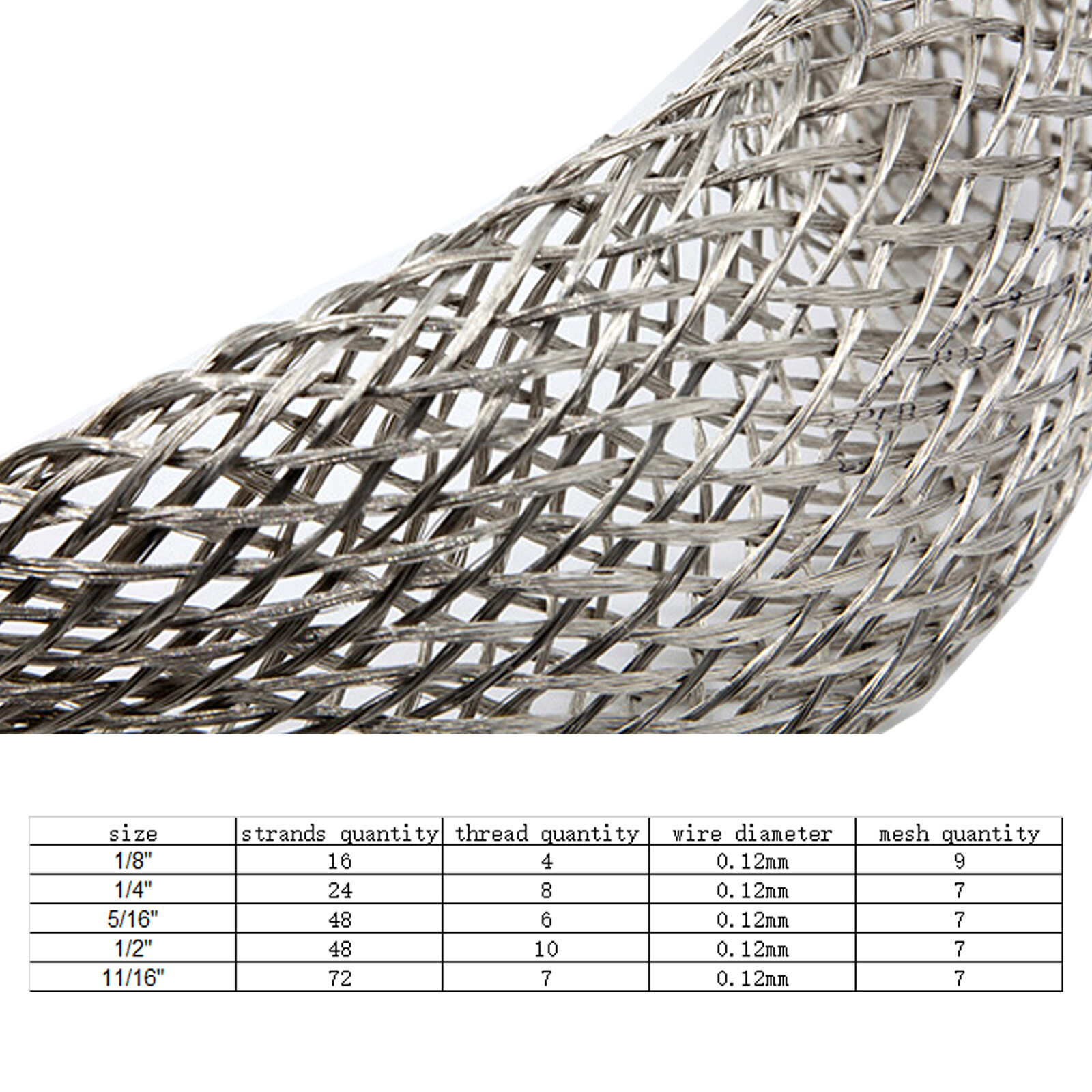 EMI RFI ESD Shielding Wire Sheathing Cable Sleeve Metal Mesh 12’&30′ Length Lot