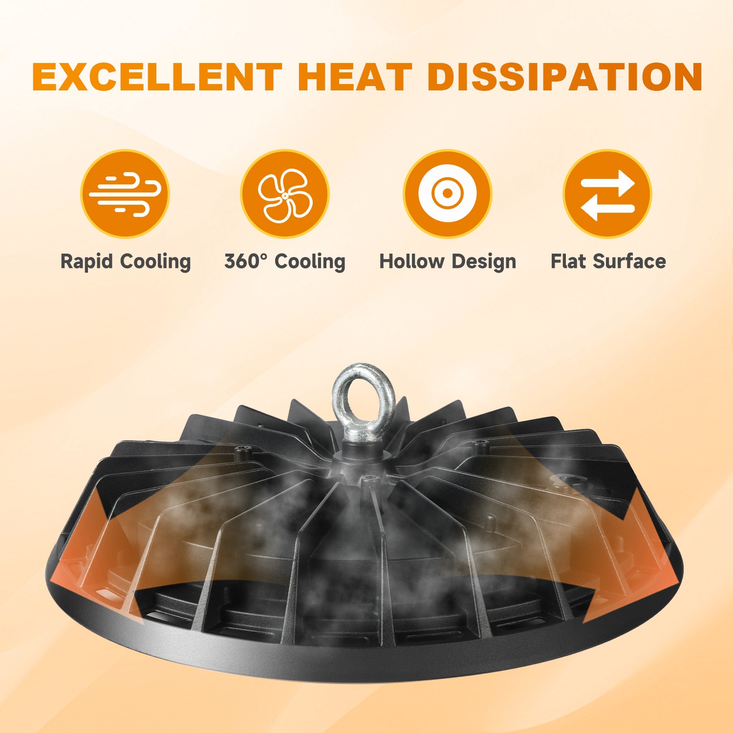 10 Pack 500W UFO Led High Bay Light Shop Industrial Commercial Factory Warehouse