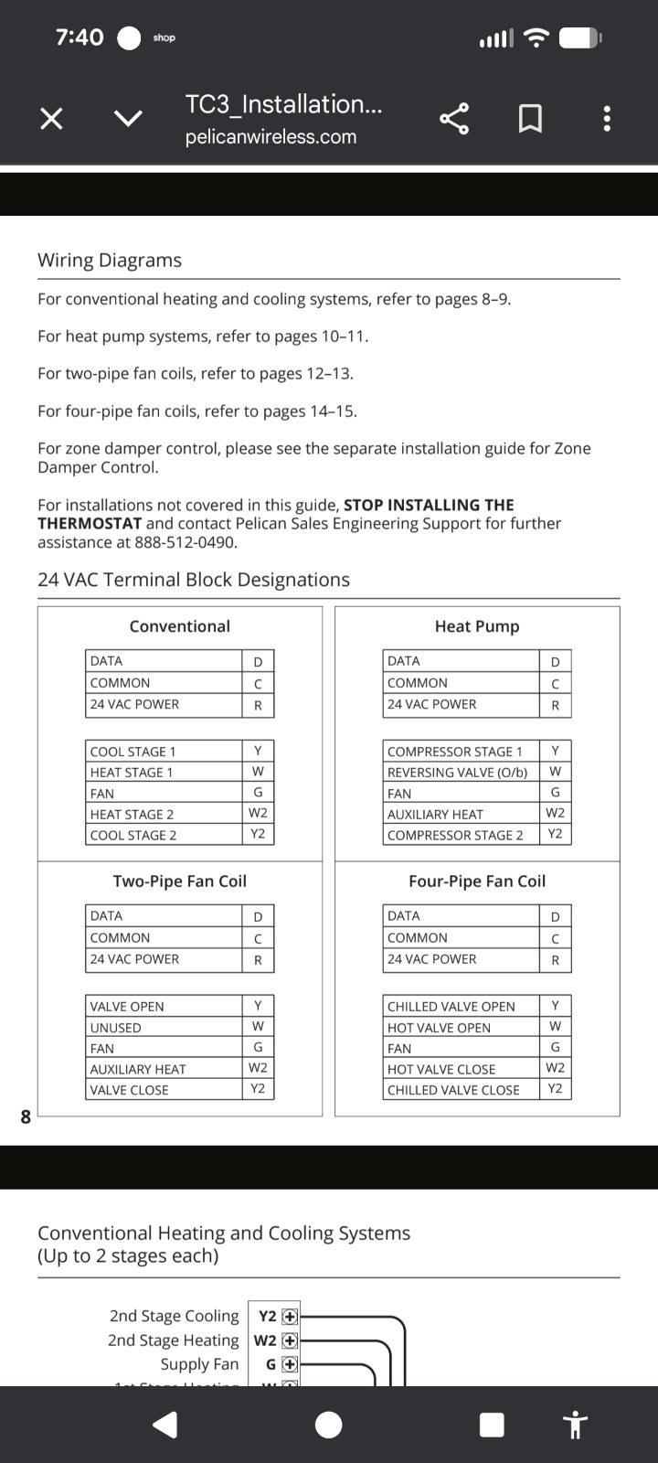Pelican TC3 Wireless Thermostat