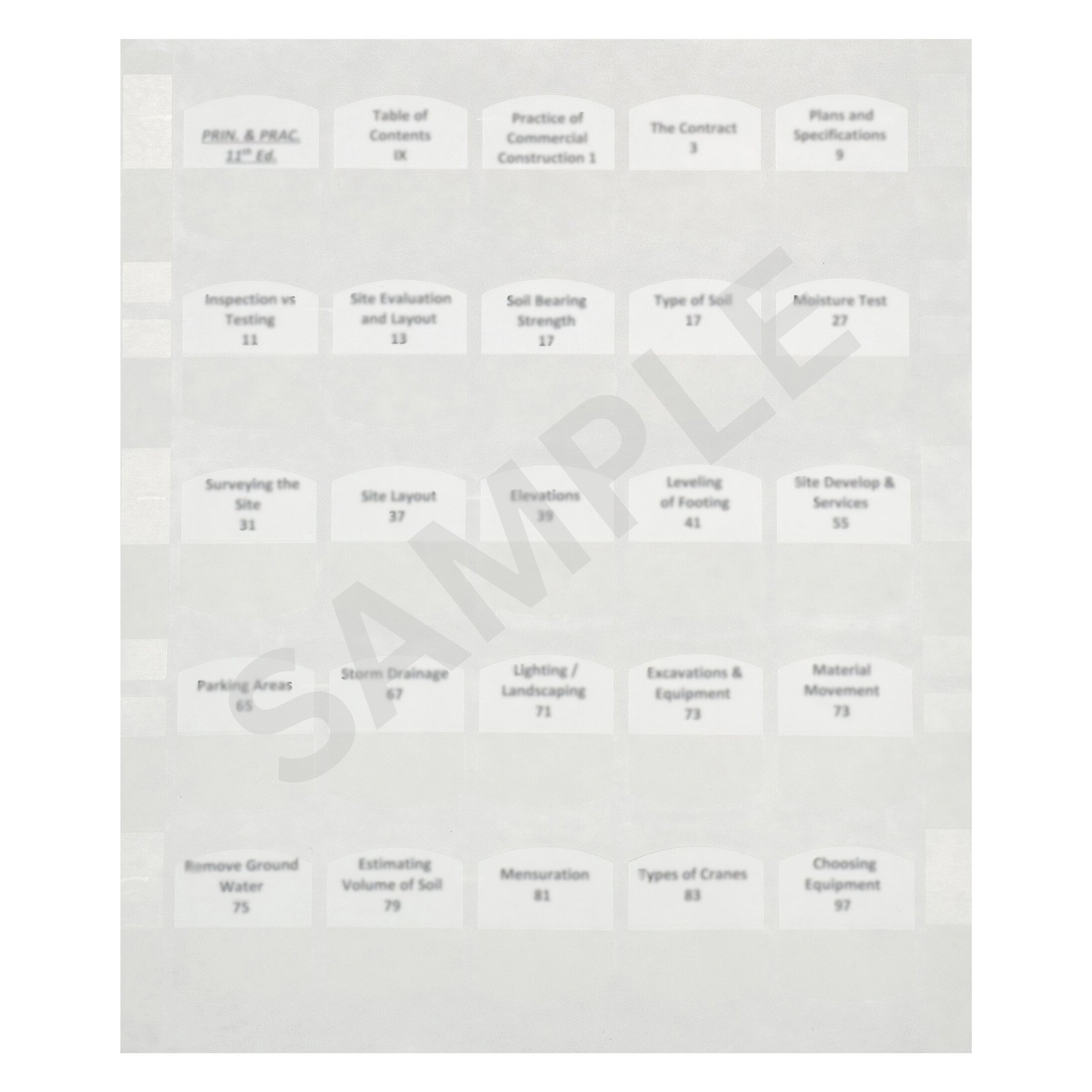 Preprinted Tabs – NFPA 70, Código Eléctrico Nacional (NEC) (2023 en español)