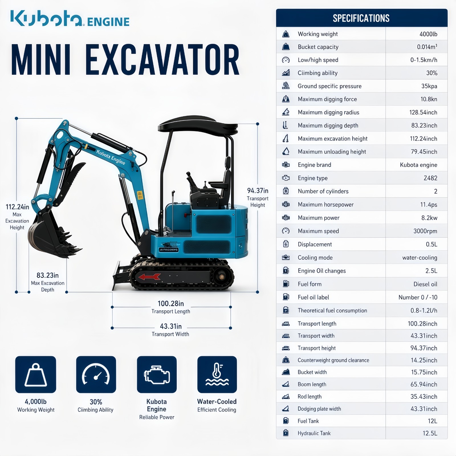 1.8 Ton Mini Excavator Kubota Diesel 4000 lbs Crawler Pilot Digger Free Shipping