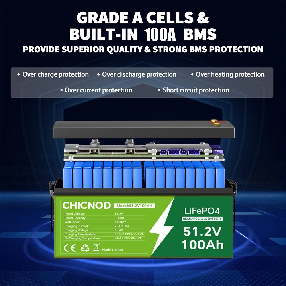 48V 100Ah 5120Wh LiFePO4 Lithium Battery Built-in BMS Deep Cycles For Golf Cart