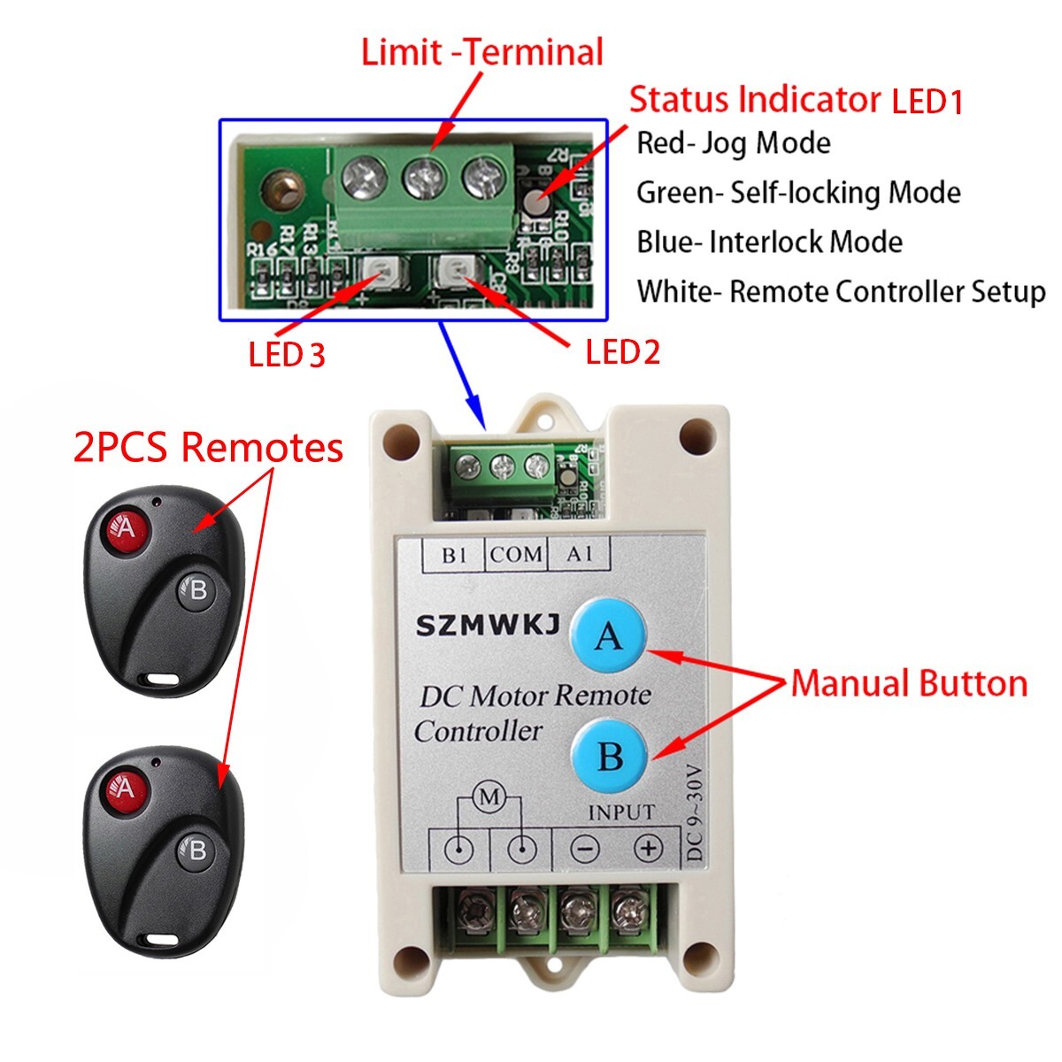12V/24V Motor Linear Actuator Controller Wireless Remote Forward Reverse Control