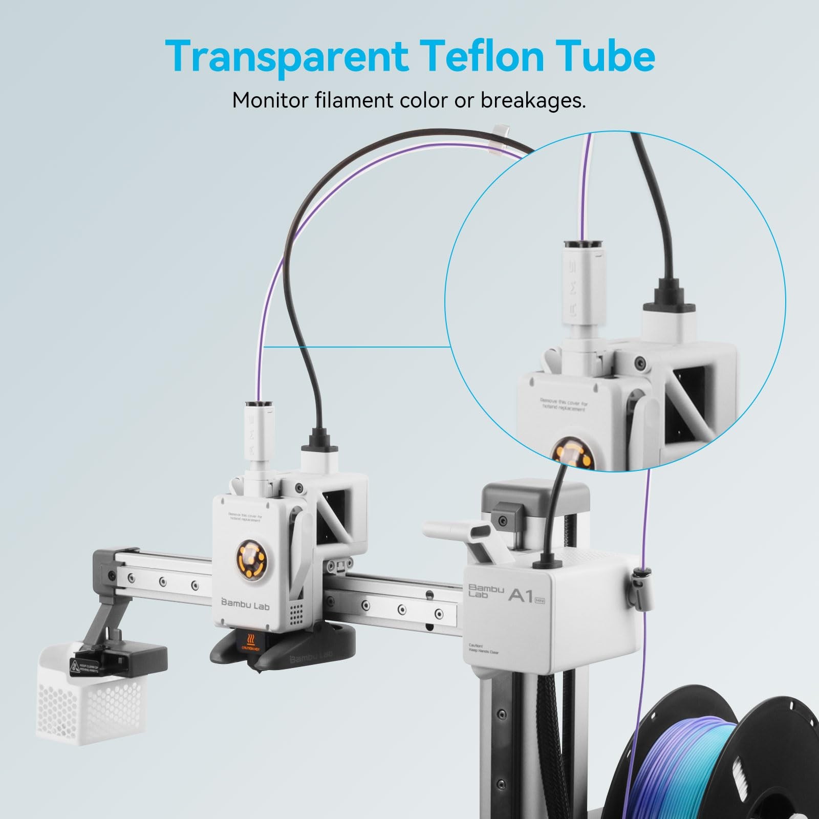 Ultra-Clear PTFE Tube for 1.75mm filament with Cutter 2M, Transparent