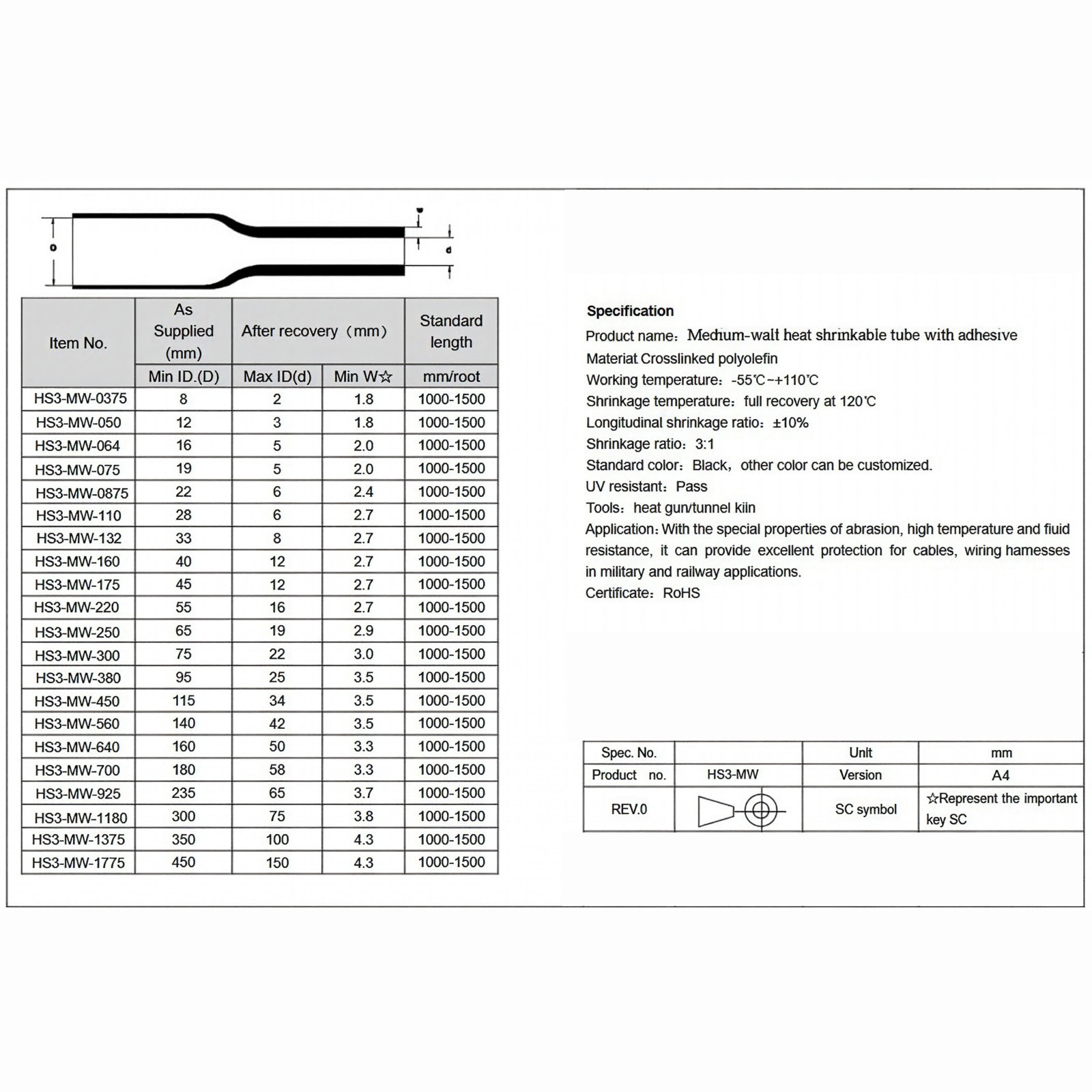 Electriduct 3:1 Adhesive Lined Medium Wall Heat Shrink Tube