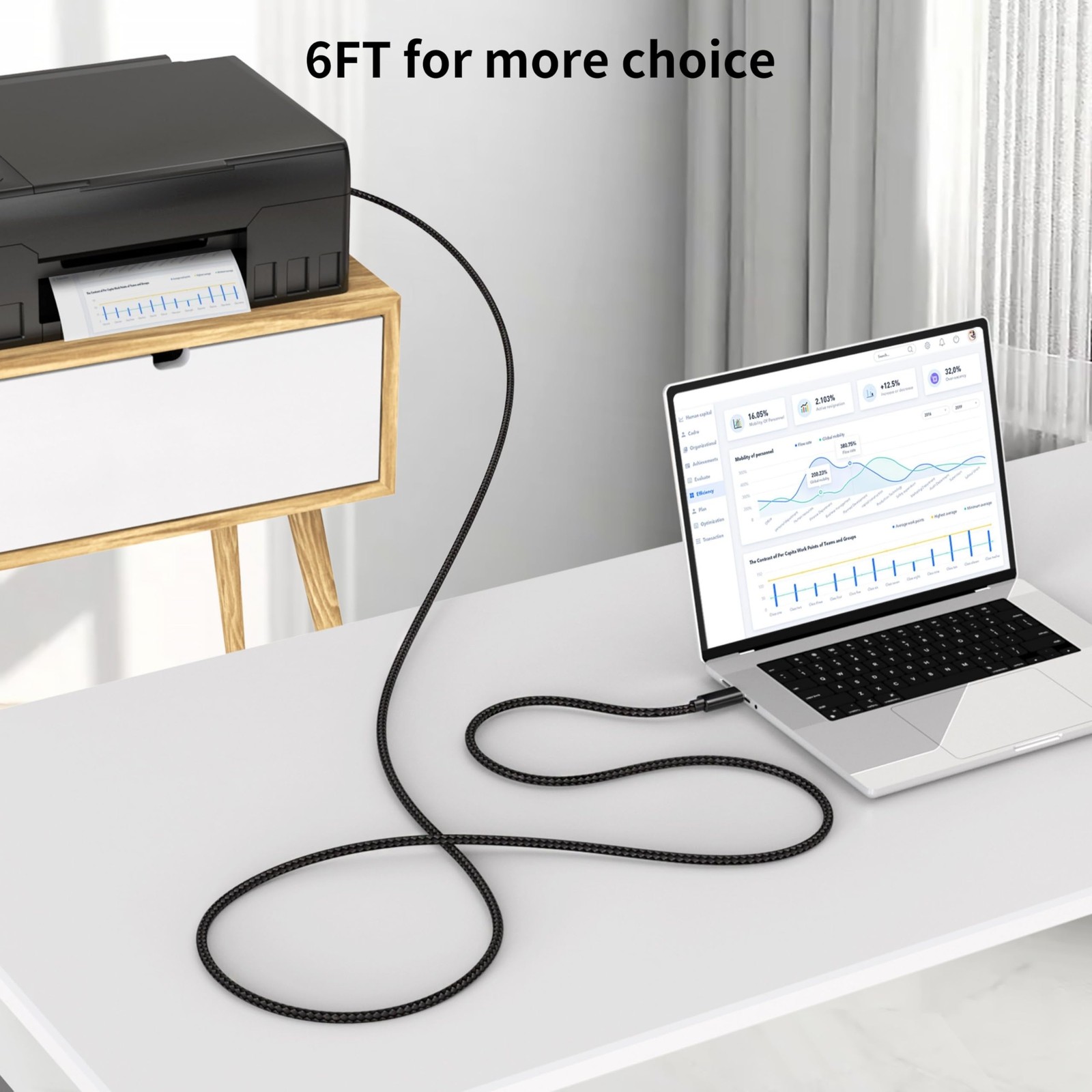 HOSONGIN USB B to USB C Printer Cable 6FT,Type B to Type C Cord for PC,USB C …