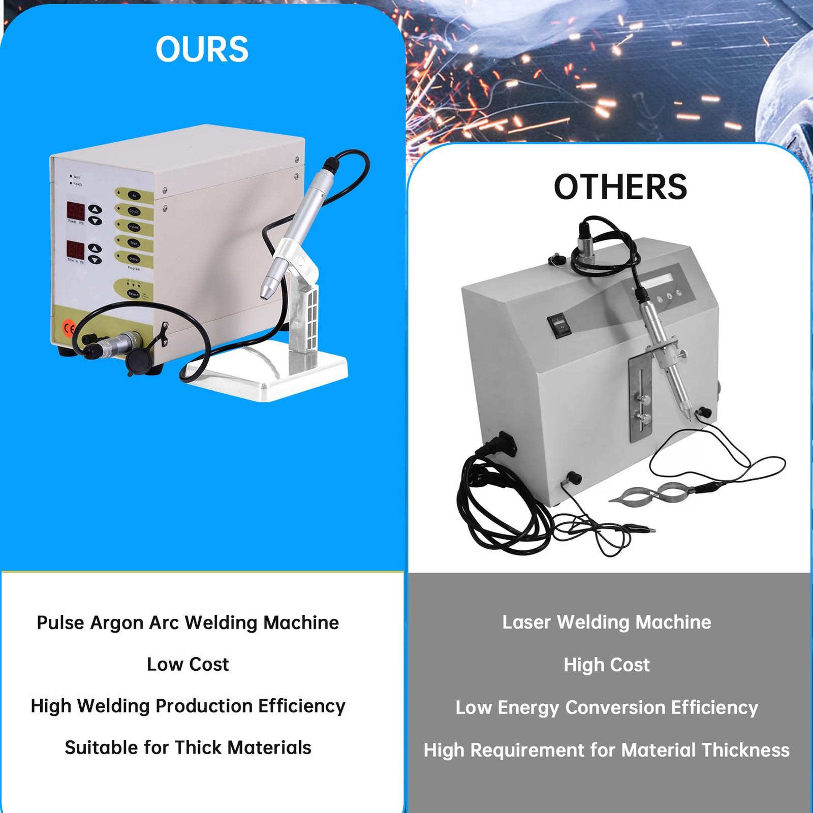 110V Permanent Jewelry Welder Kit, Jewelry Welding Machine with Welding Torch