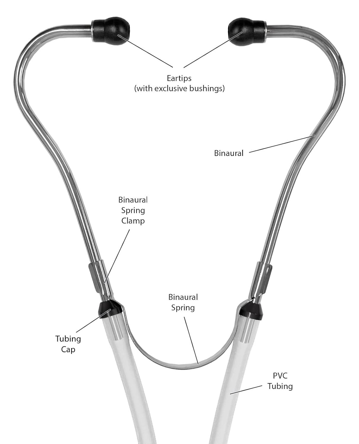 New Prestige Medical Sprague Dual Head Stethoscope Hot Pink – Close Out Special