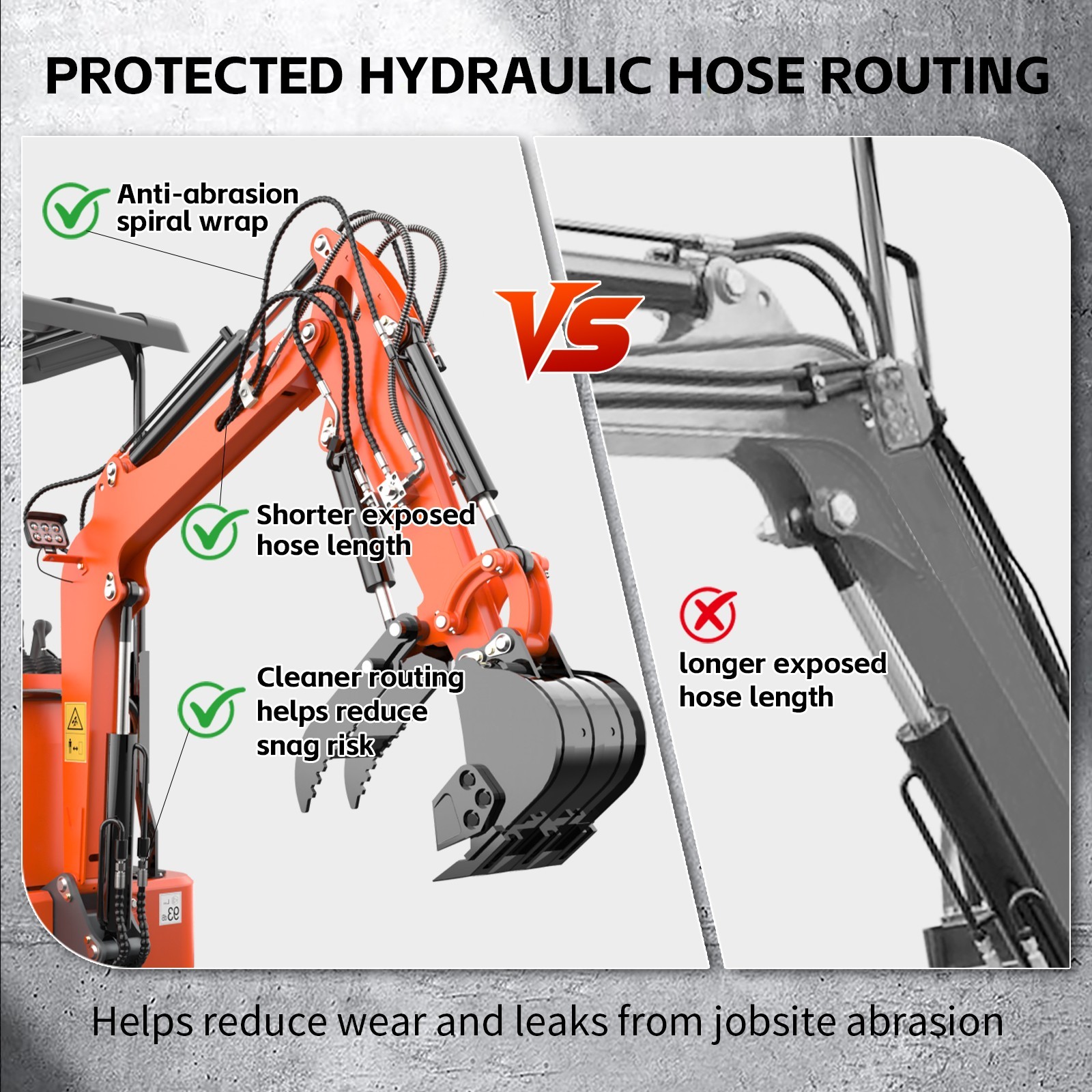 13.5HP 1 TON Mini Excavator B&S EPA Engine Hydraulic Thumb Digger, Free Shipping