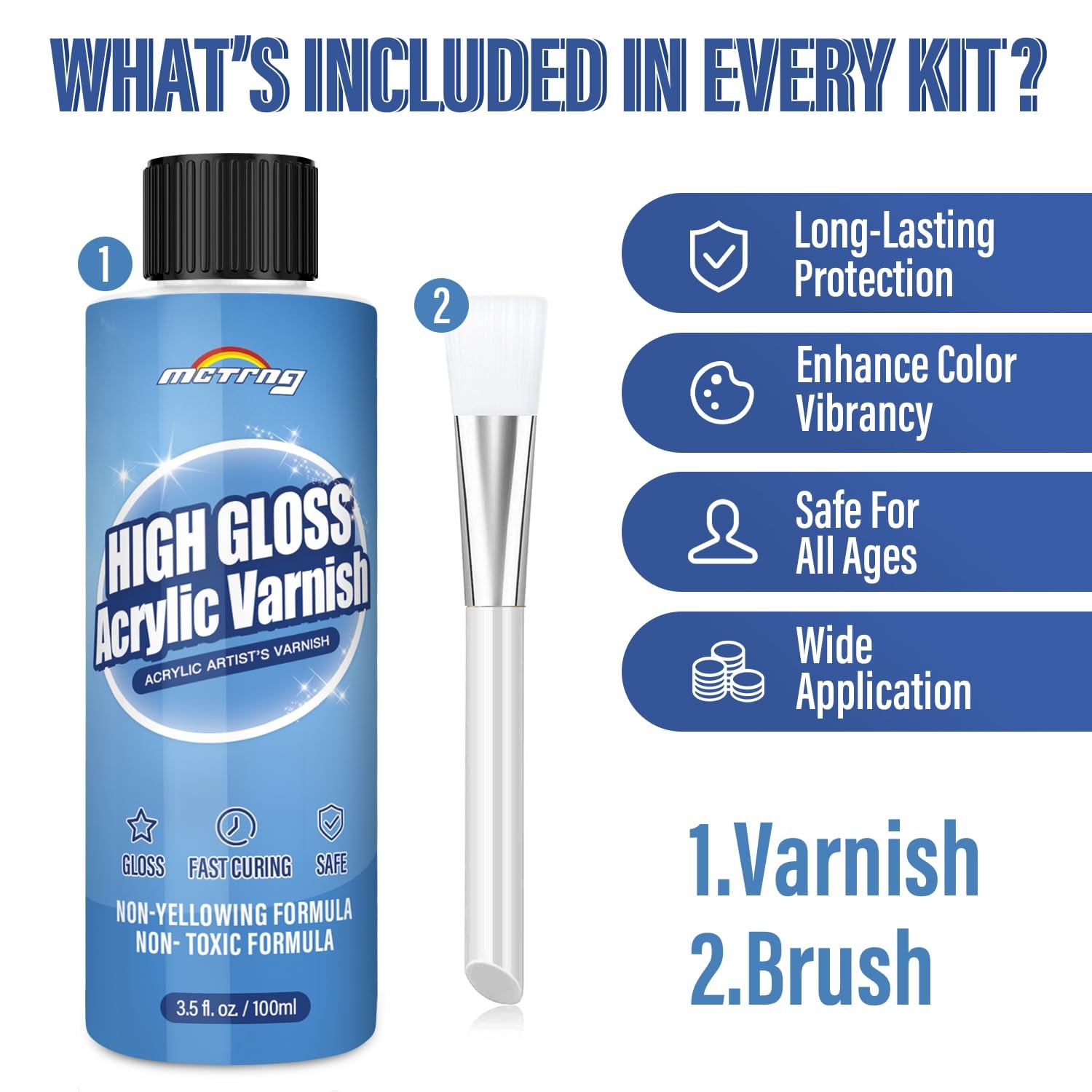 MCTRHG Gloss Varnish for Acrylic Painting, Artist’s Varnish,