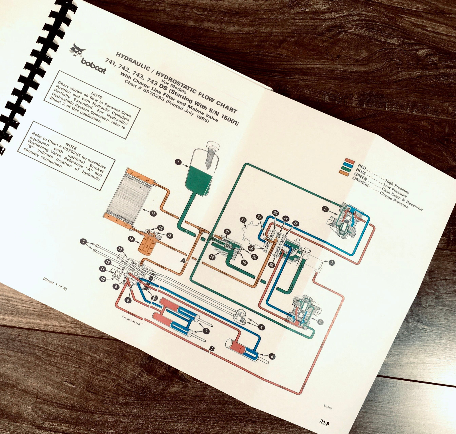 Bobcat 741 742 742B 743 Skid Steer Loader Service Manual Repair Shop Technical
