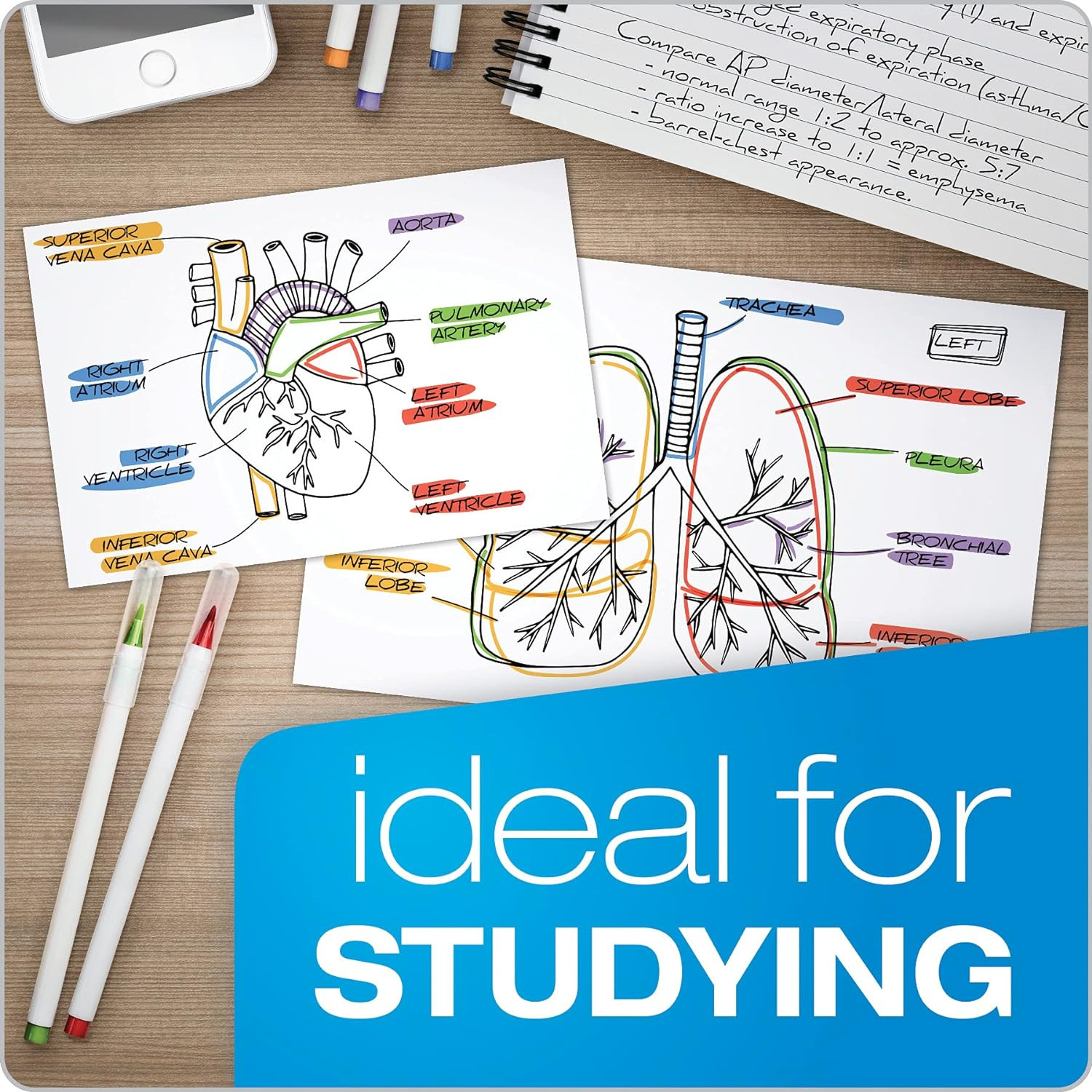 Index Cards 3×5 Blank White Notecards 500 Ct Flashcards School Study Bulk