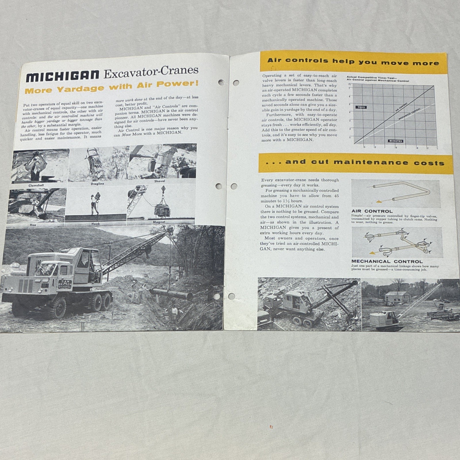 Clark Equipment The Michigan Line Heavy Equipment Brochure Bulletin 109A 1955