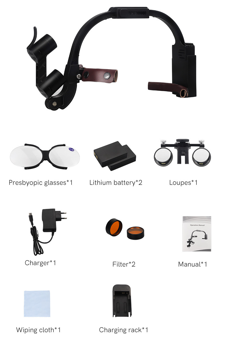 Dual LED Dental 5W Headband Head Light with 3.5X Binocular Loupes 2 Batteries US