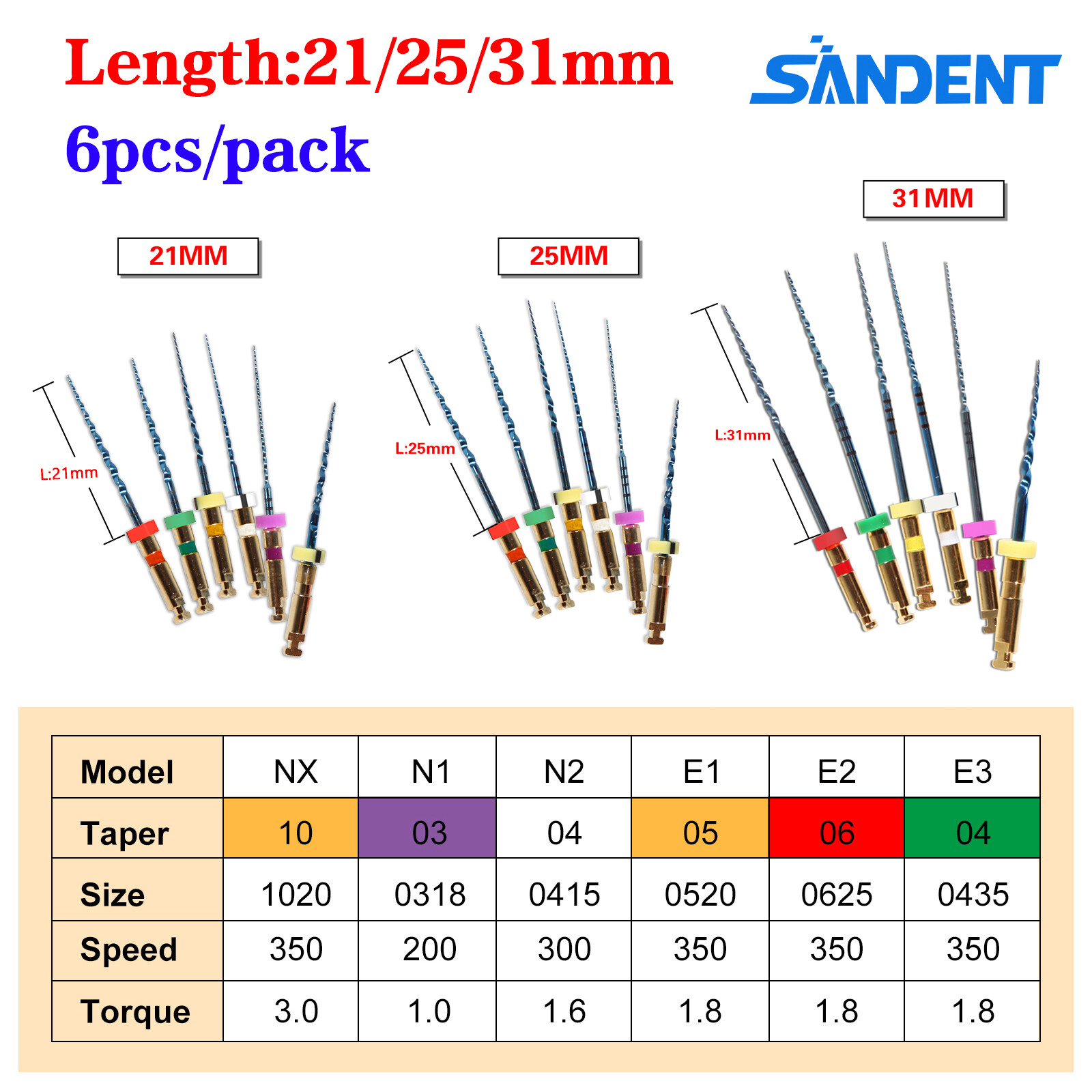 Dental Endo Endodontic Engine Rotary Files Root Canal NiTi Files 25mm 21mm 31mm