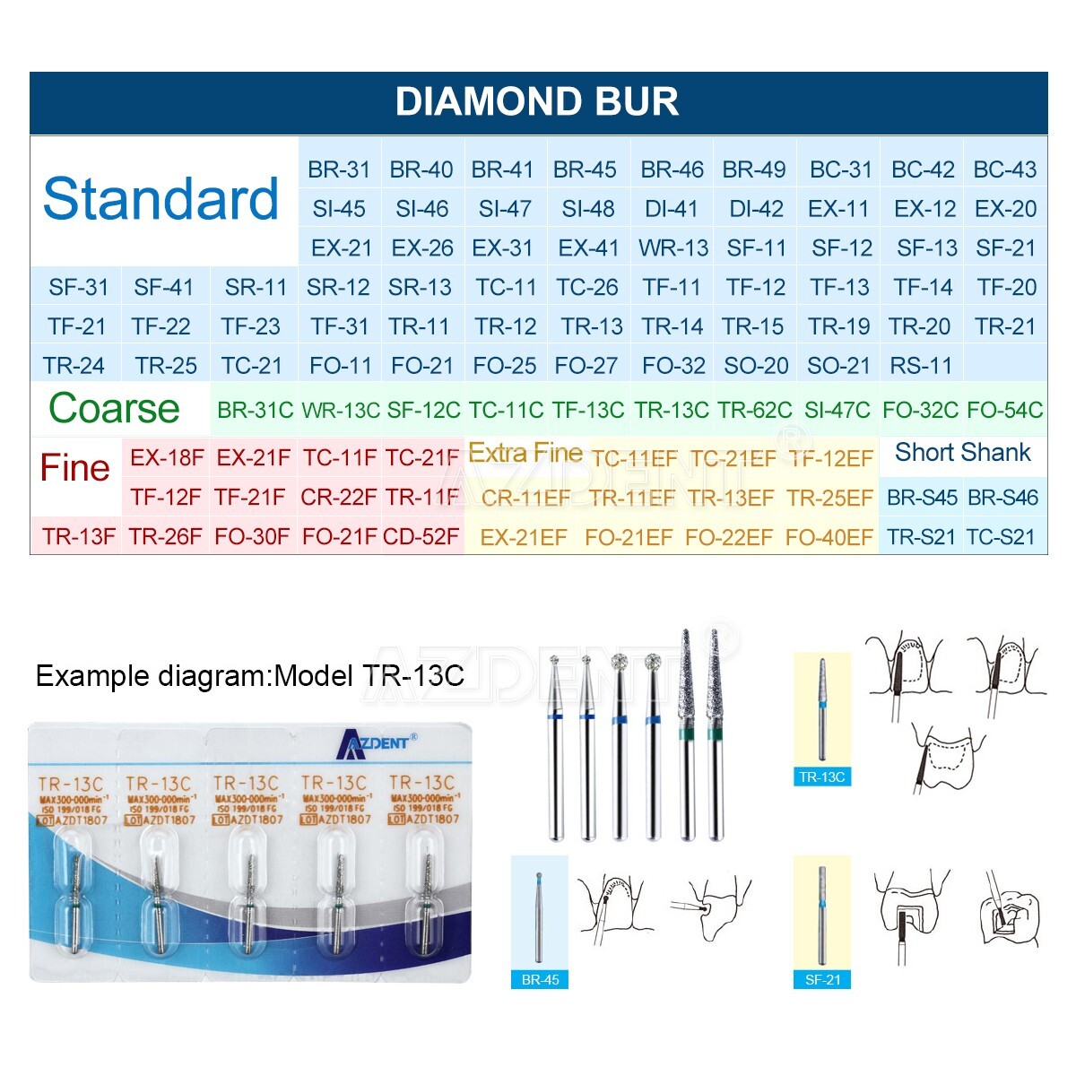10Pcs Dental Diamond Burs FG Needle Taper TC-11EF Extra Fine Grit High Speed