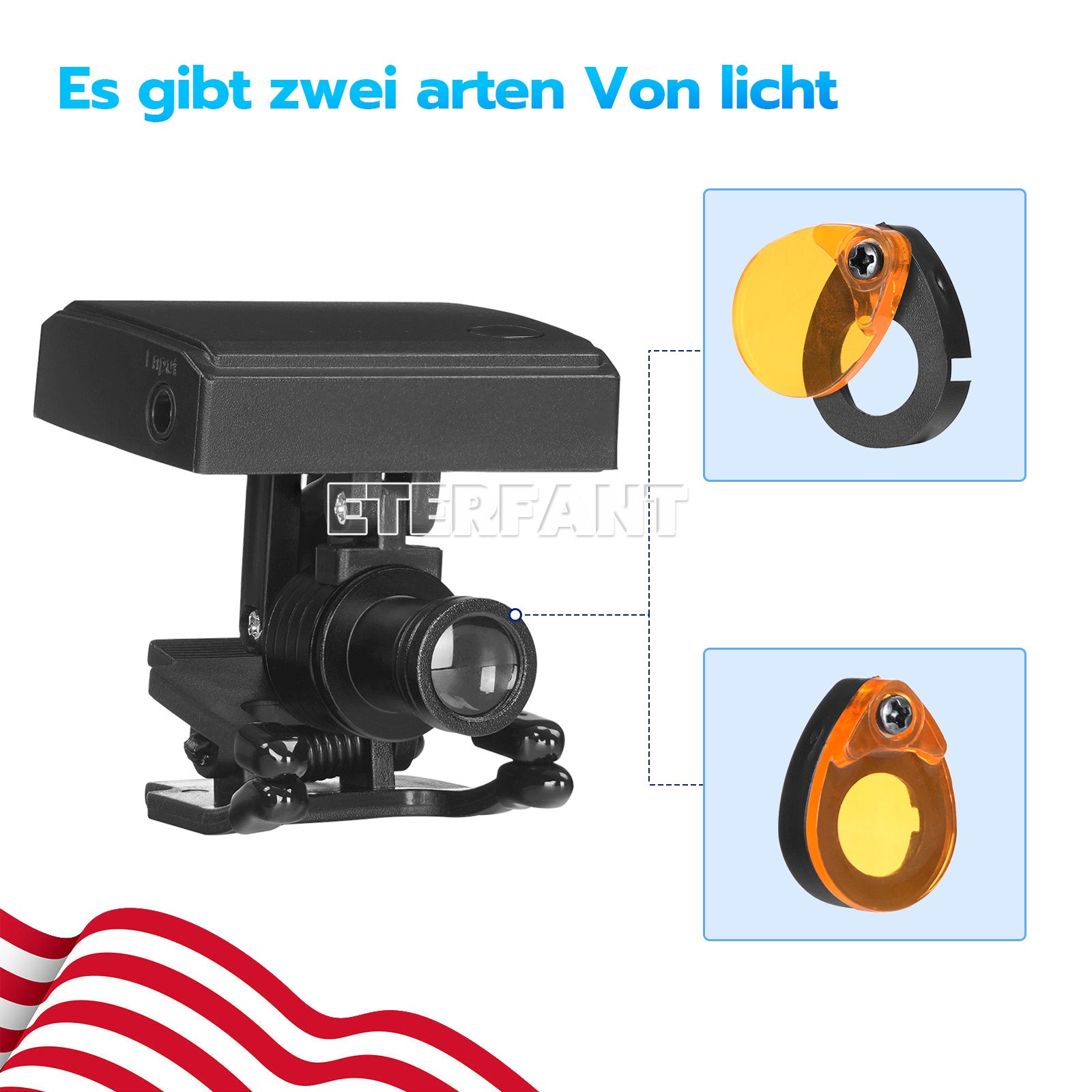Surgical Headband Binocular Loupes with LED Head Light/Wireless Headlight Lamp