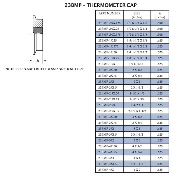 STEEL & OBRIEN 23BMP-2X.75-316 2″ x 3/4″ Tri-Clamp End x Fnpt Thermometer Cap –