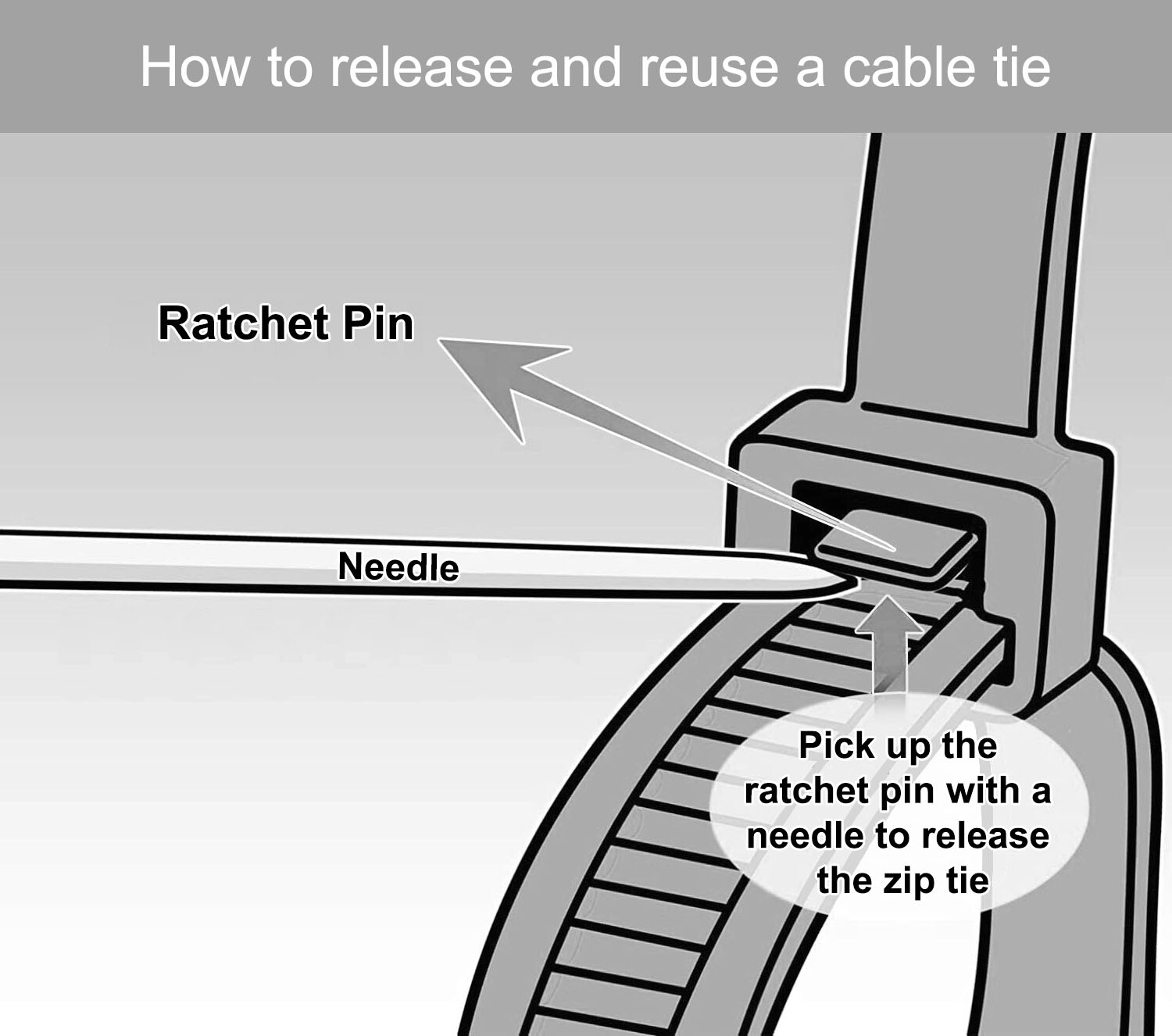 Electriduct Heavy Duty Nylon Zip Cable Ties 120 lbs | 175 lbs | 250 lbs Options