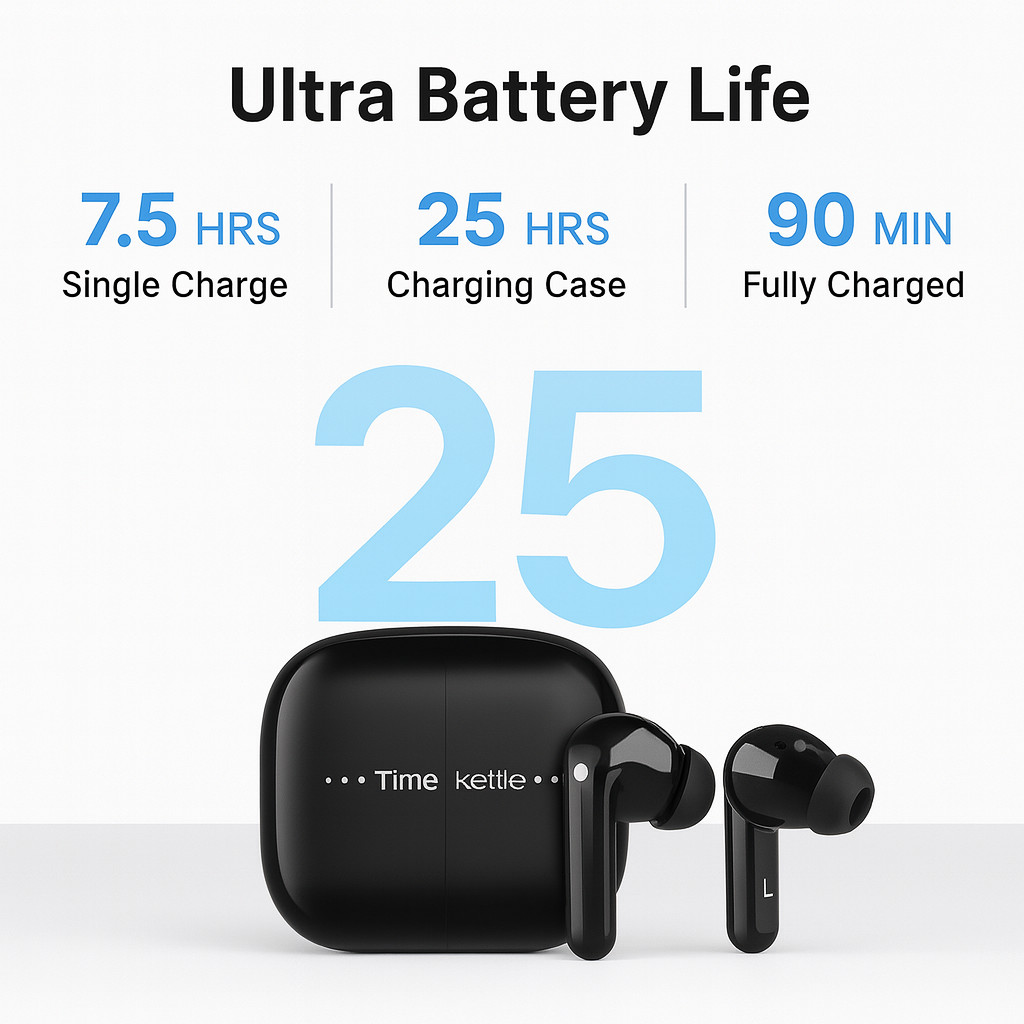 Timekettle M3 3 in 1 Language Translation Earbuds No Subscription – Black Color