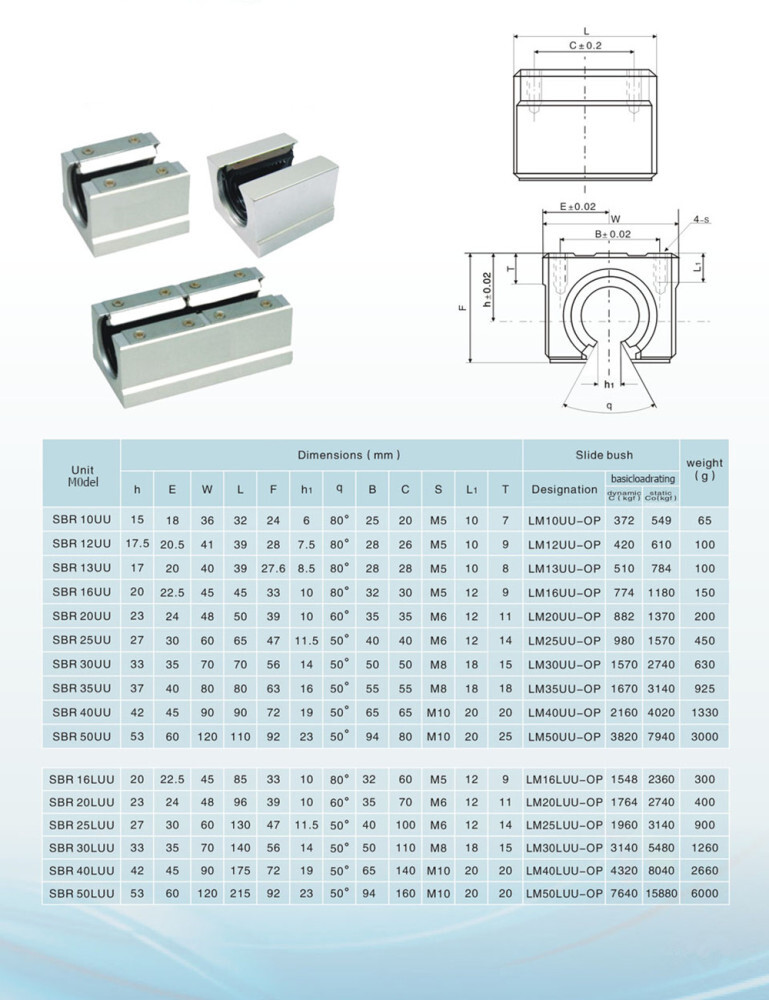 2PCS SBR16 Linear Guide Rail Slide Rail 300-2000mm +4PCS SBR16UU Bearing Block