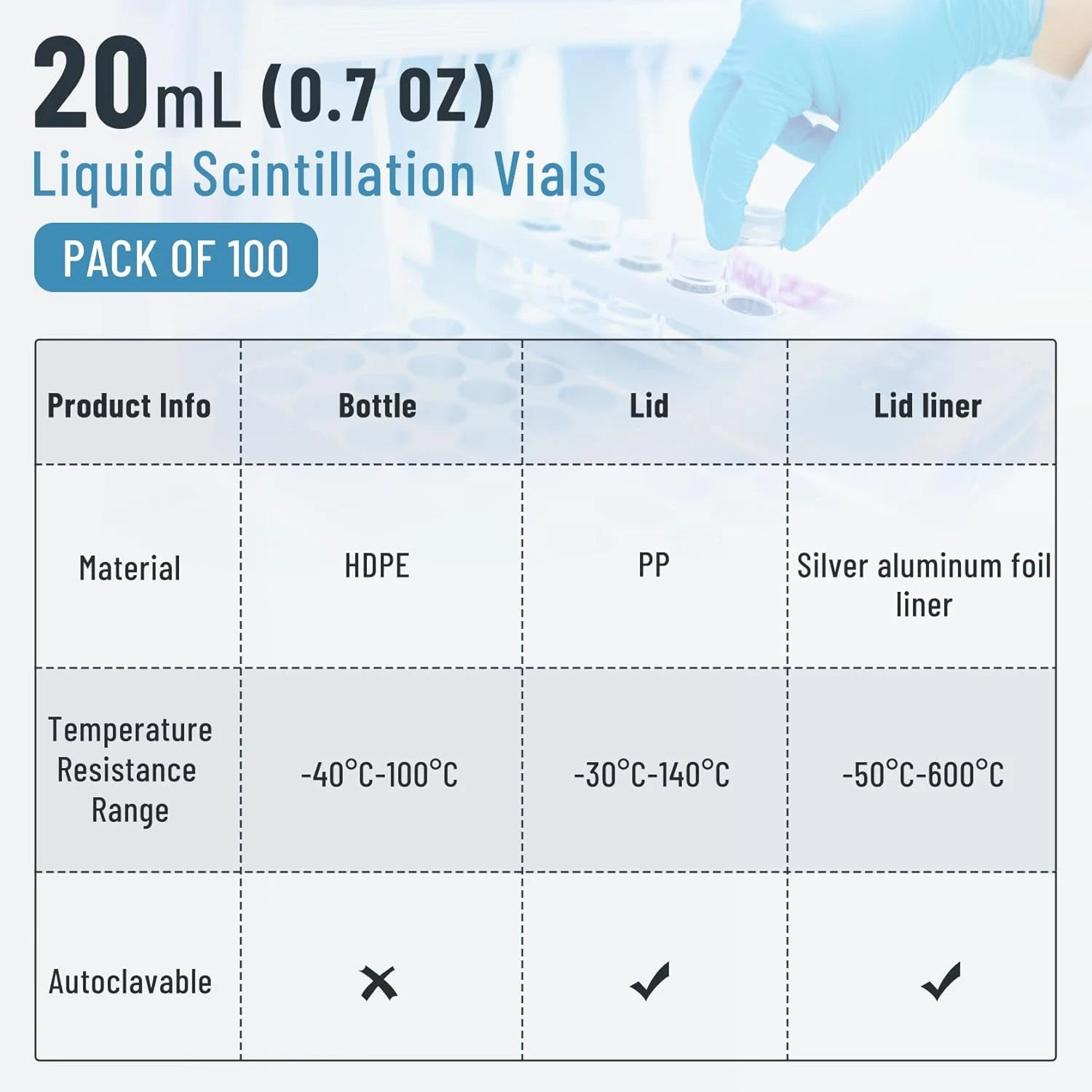 1000x 20ml Scintillation Vials Glass Sample Vials Lab Vials w/ cap (Cone Shaped)