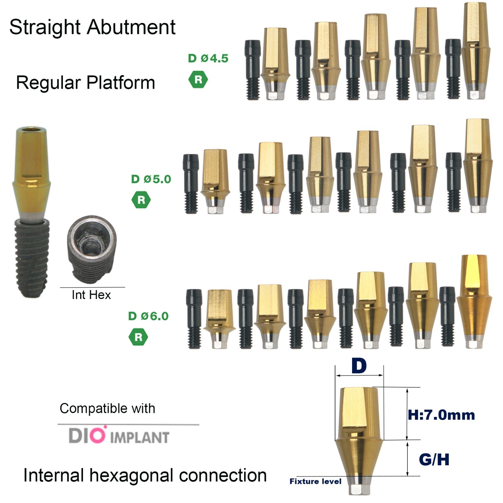 US DIO UFII Regular Impression Coping Transfer Straight Locator Healing Abutment