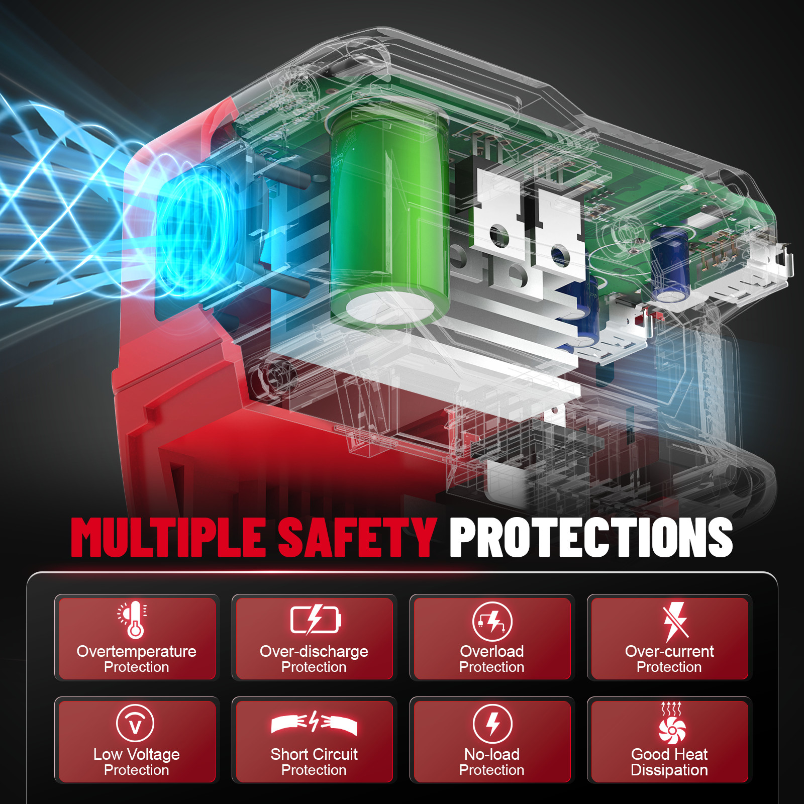 Power Inverter & Voltage Regulator Set Compatible with Milwaukee 18V Battery