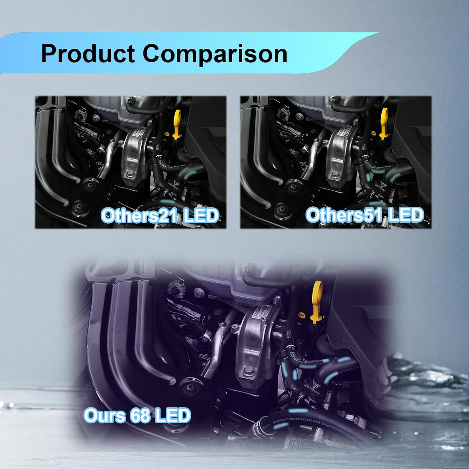 Car Oil AC Dye Detection Kit, Leak Test Tool Kit, Auto Air Conditioner Leak Test
