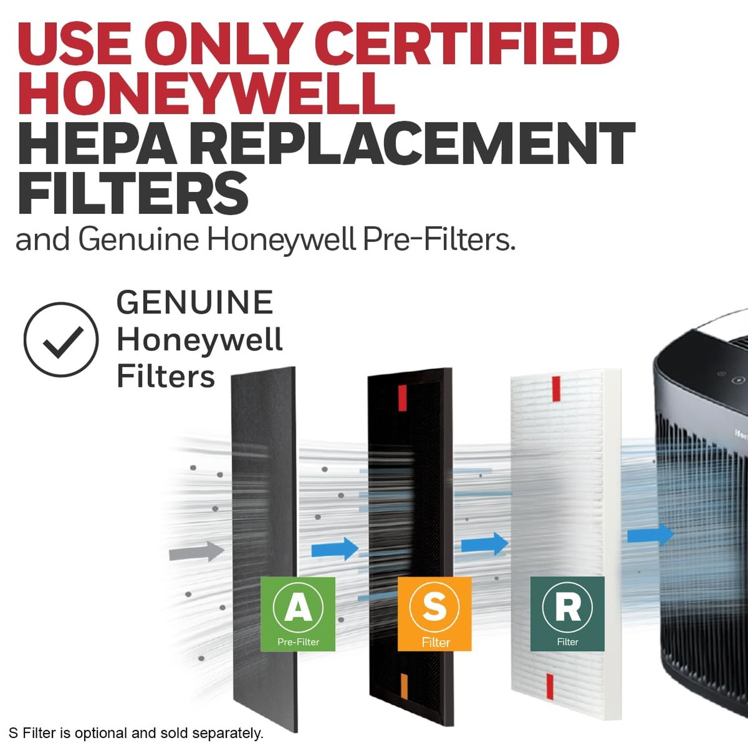 Honeywell HEPA Air Purifier for Home, 938 Ft² Rooms in 1 hour, Turbo Clean,