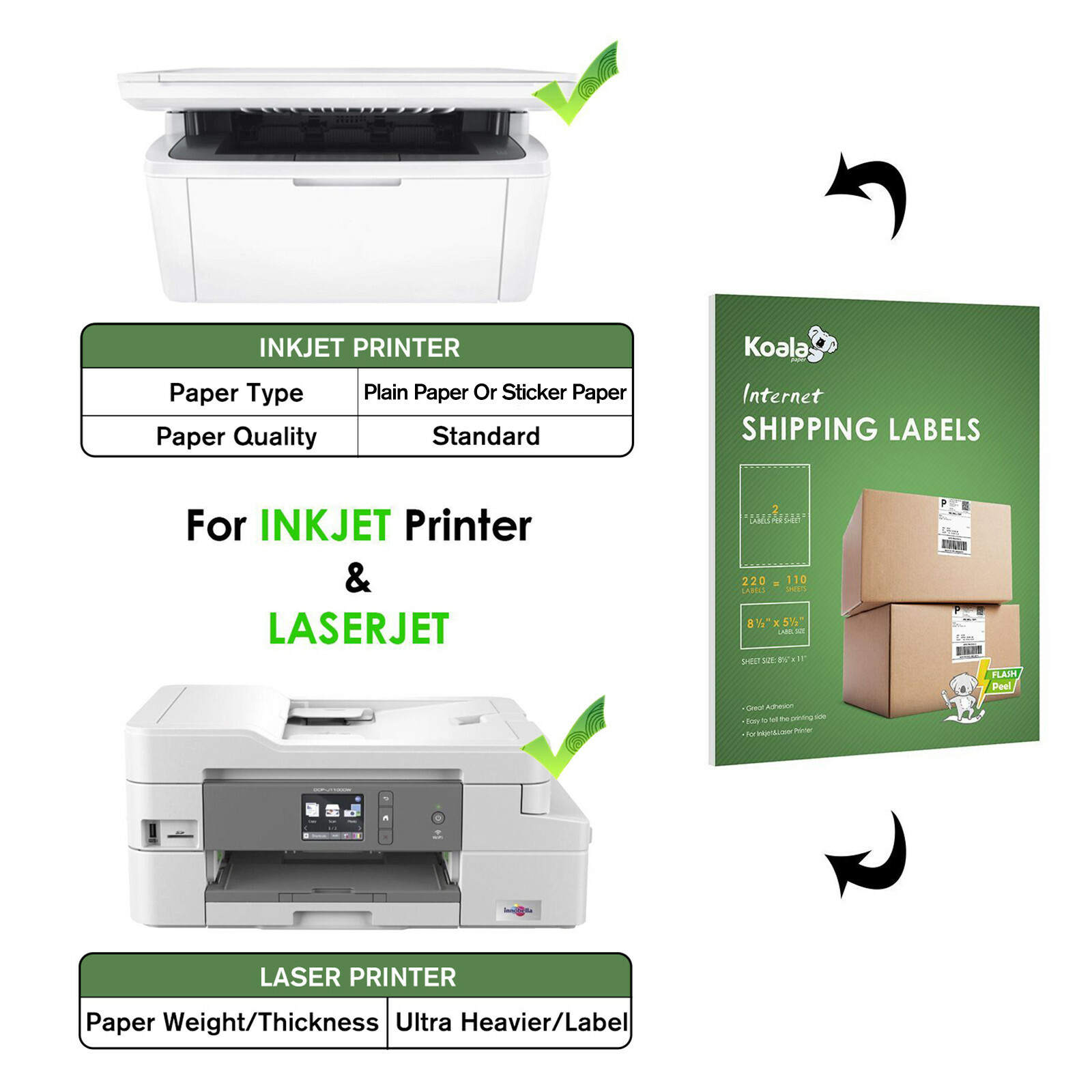 110 Sheets 220 Premium Half Sheet Shipping Labels 200+20 8.5×5.5 2 Per Sheet