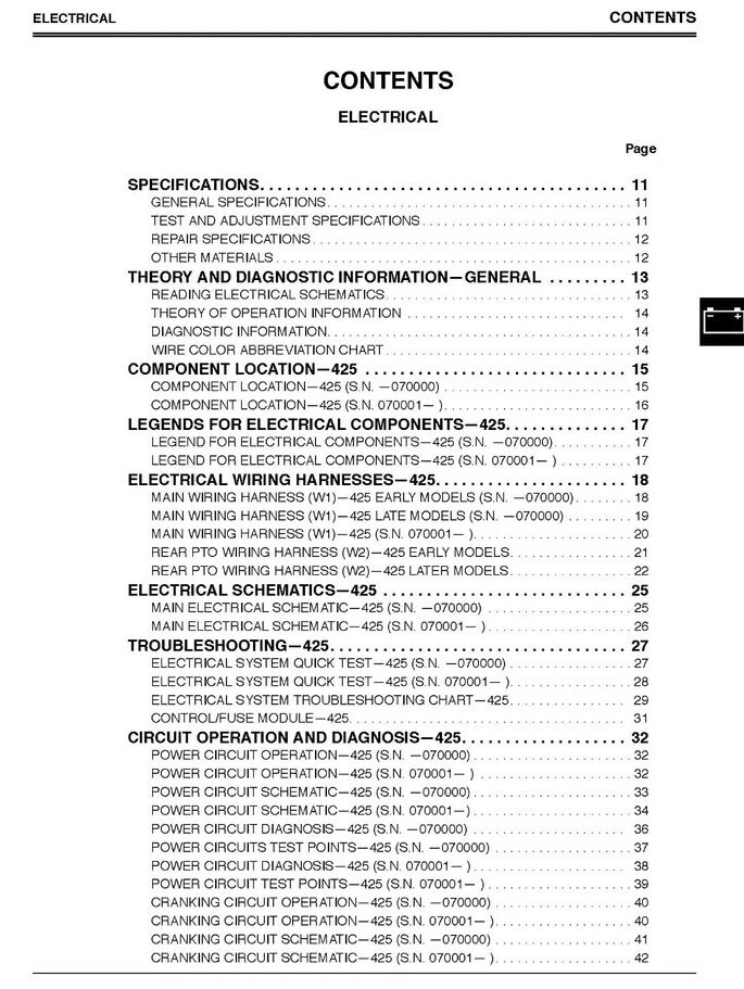 John Deere 425, 445, 455 Lawn & Garden Tractors Service Technical Manual TM1517