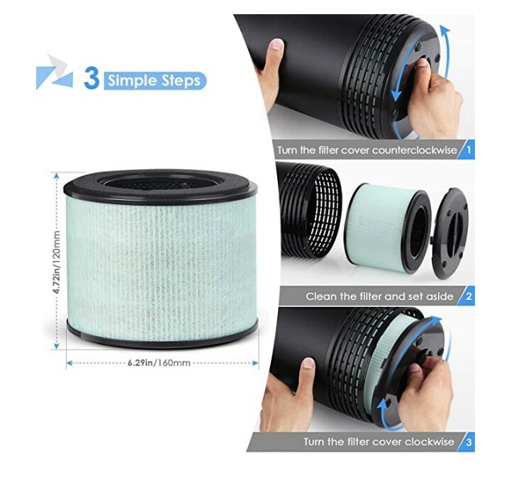 PARTU BS-08 HEPA Air Filter, 3-in-1 Filtration System, Activated Carbon Filter