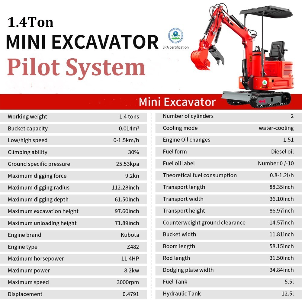 Mini Excavator 1.4Ton Digger 11.5hp Kubota Diesel Pilot System EPA Engine USA