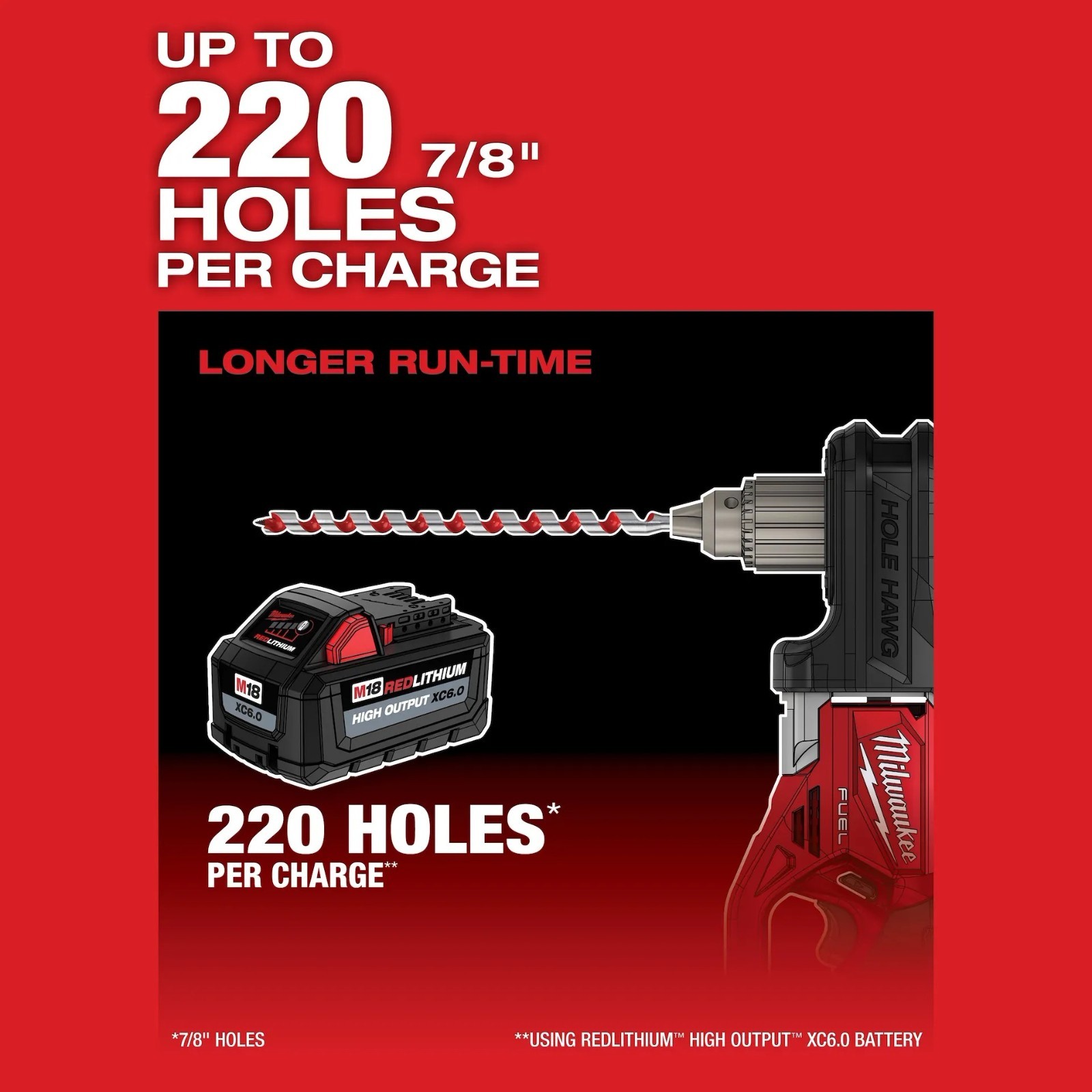 Milwaukee 2807-20 M18 Fuel Hole Hawg Cordless Right Angle Drill