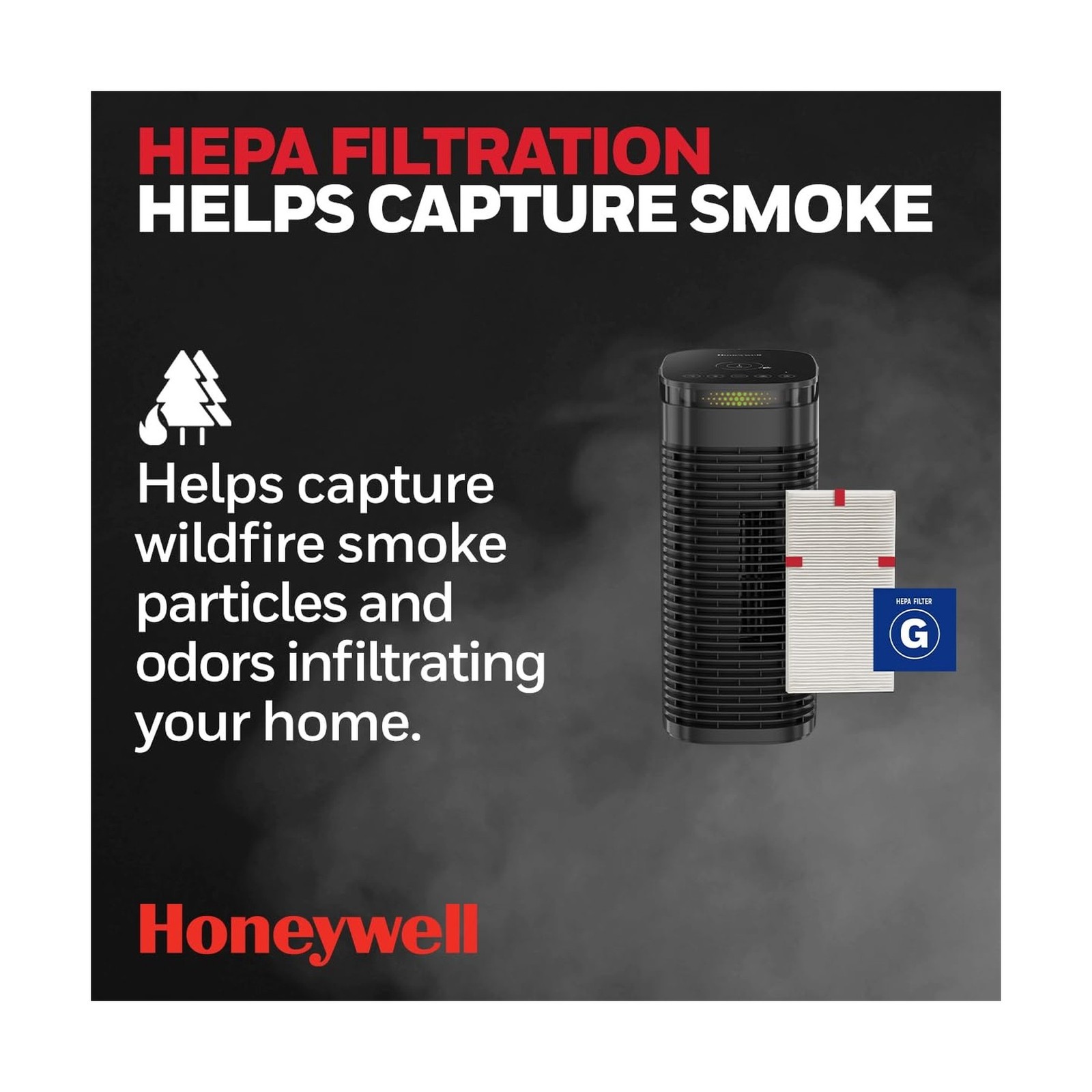 Honeywell InSight HEPA Air Purifier for Medium Rooms (100 sq ft). A… Fast Ship