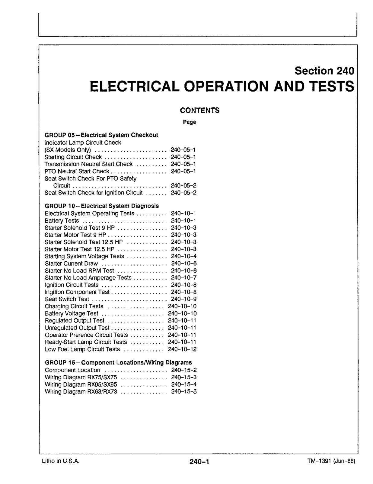 John Deere RX63 RX73 RX75 SX75 RX95 SX95 Riding Mower Service Manual TM1391 USB