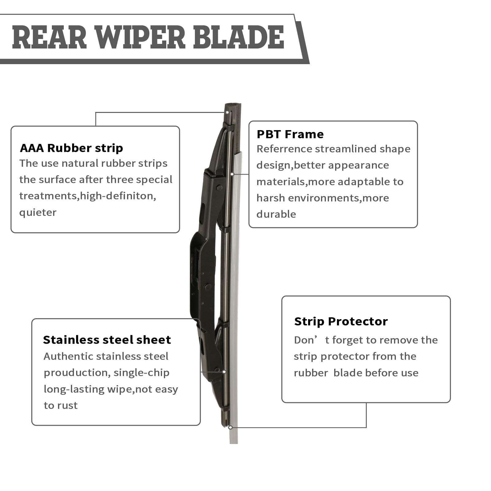 Rear Wiper Arm & Blade Kit, Exact-Fit Replacement for 2017-2023 GMC Acadia, O…