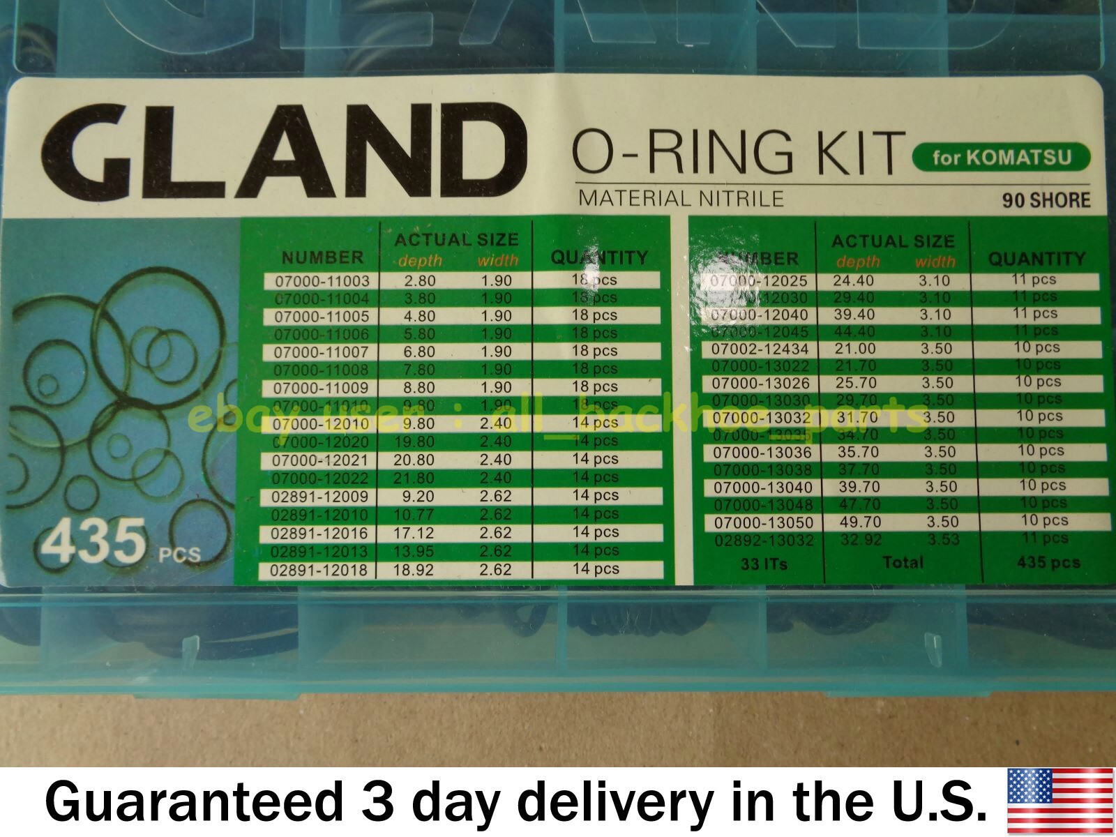 KOMATSU PARTS – GLANT MASTER O RING SEAL KIT, 435 PCS. NITRILE MATERIAL 90 SHORE