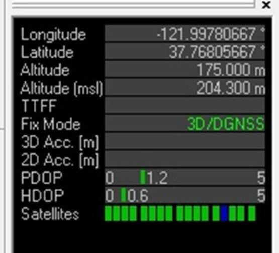 ◭ Upgraded u-blox Lidar GNSS GPS ◮ Velodyne VLP-16 ~ Precise Timing & Position